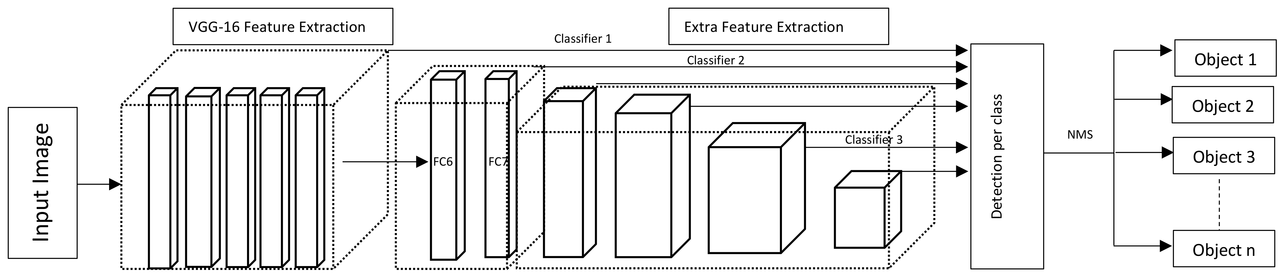 Electronics 10 01091 g007 Electronics 10 01091 g007