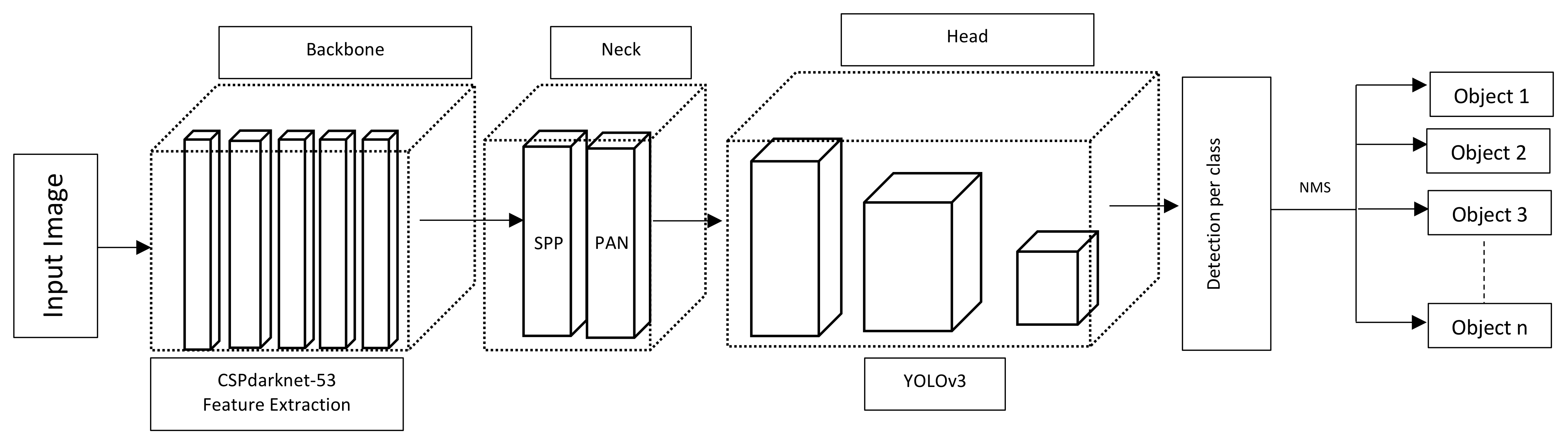 Electronics 10 01091 g008 Electronics 10 01091 g008