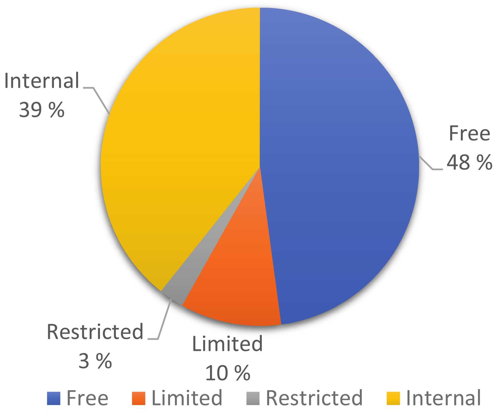 Electronics 10 01092 g006 Electronics 10 01092 g006