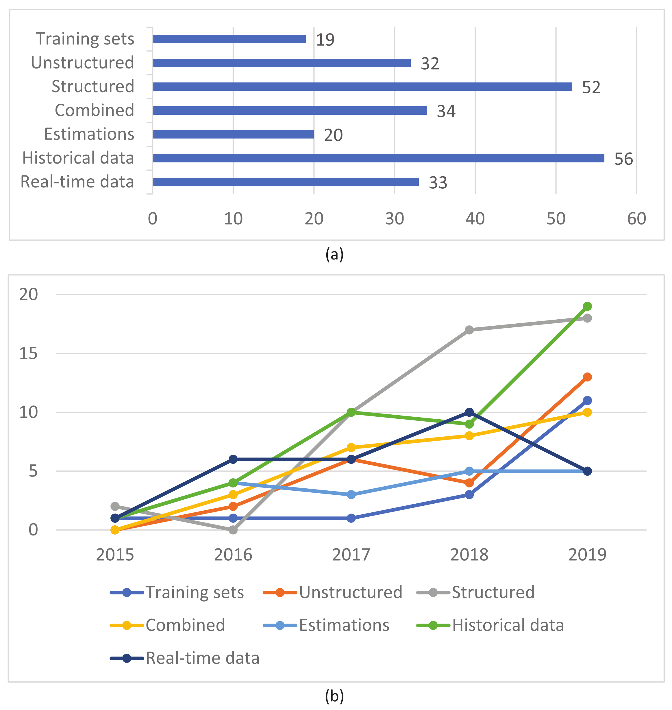 Electronics 10 01092 g008 Electronics 10 01092 g008