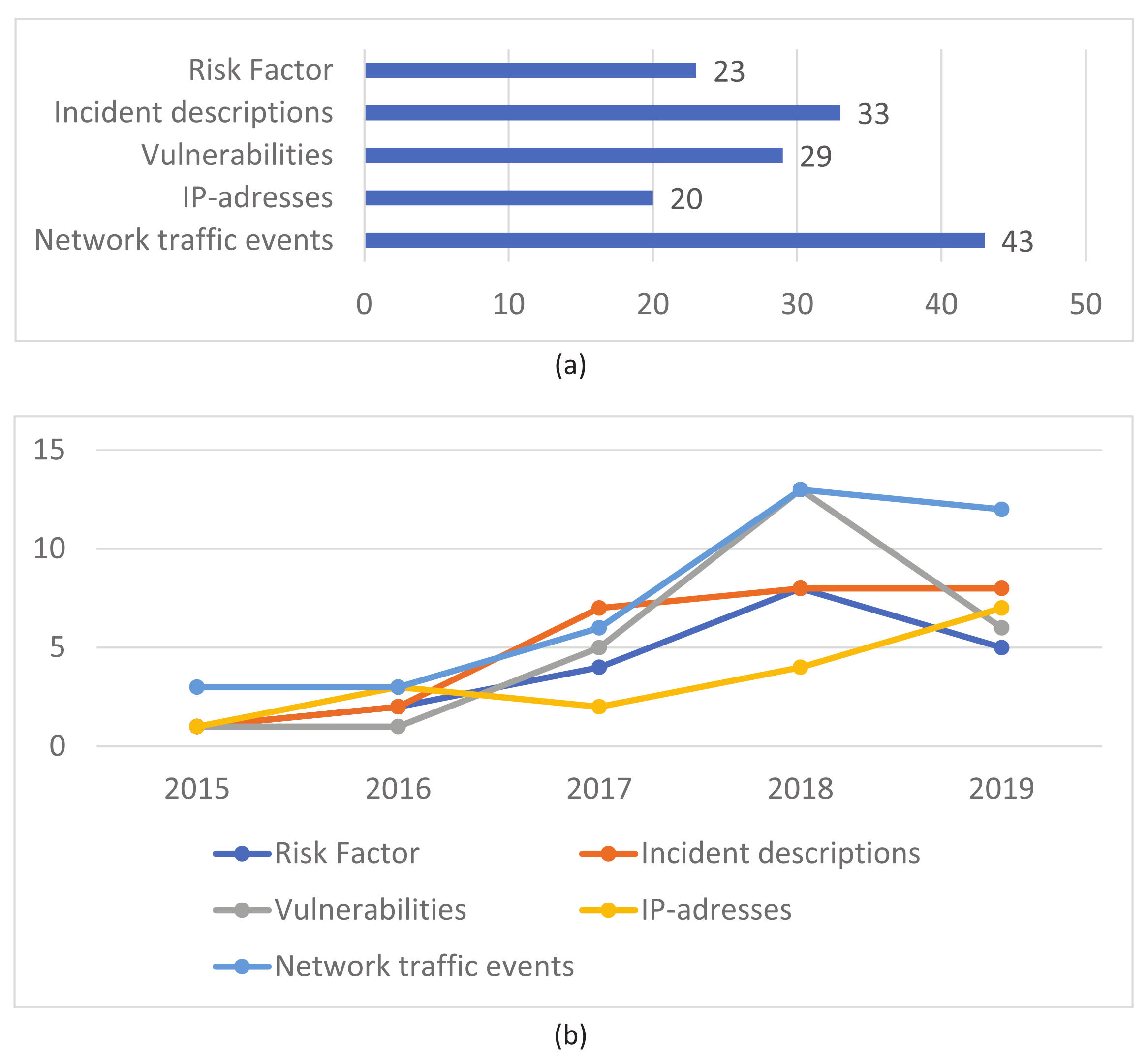Electronics 10 01092 g009 Electronics 10 01092 g009