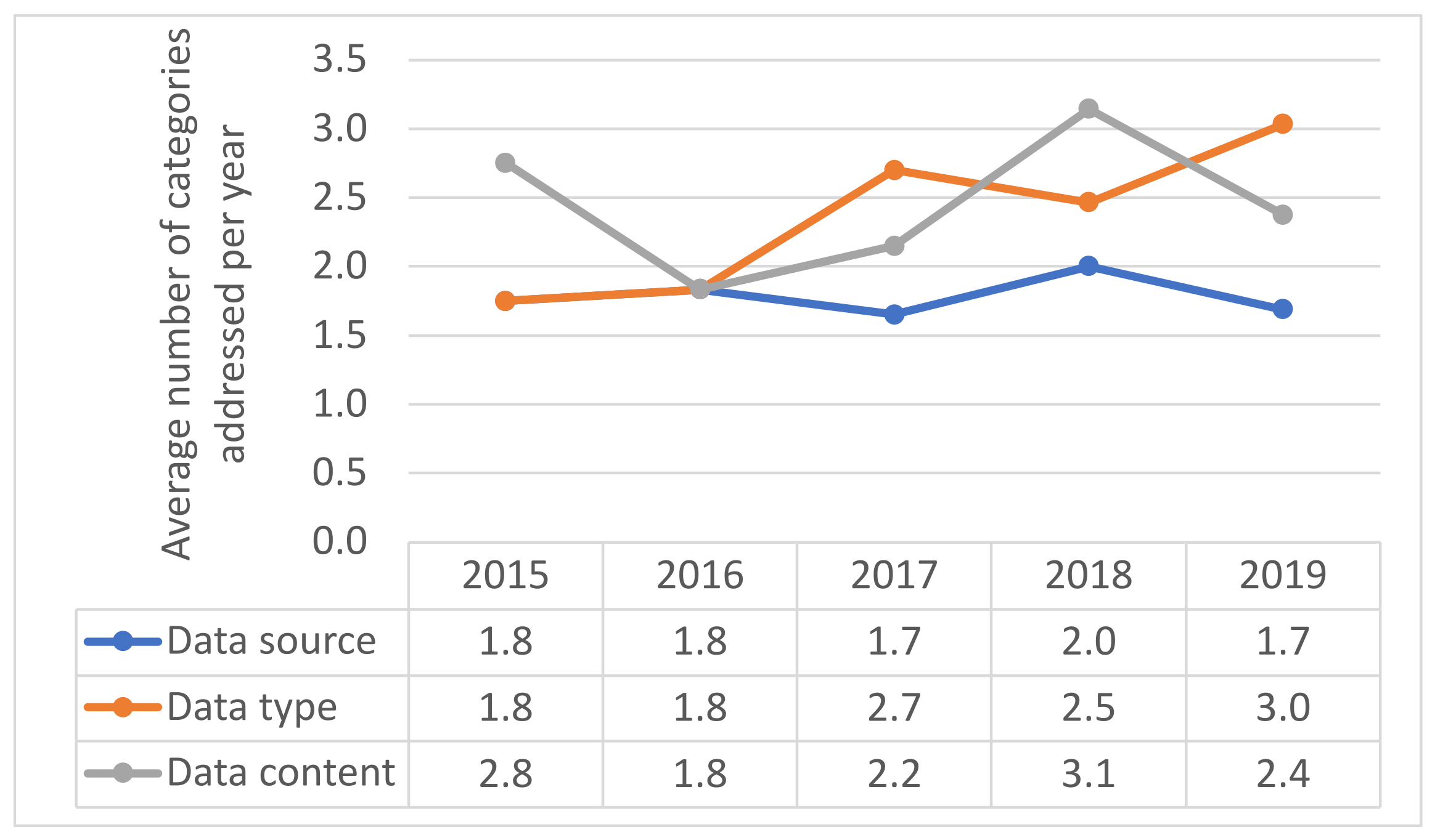 Electronics 10 01092 g010 Electronics 10 01092 g010