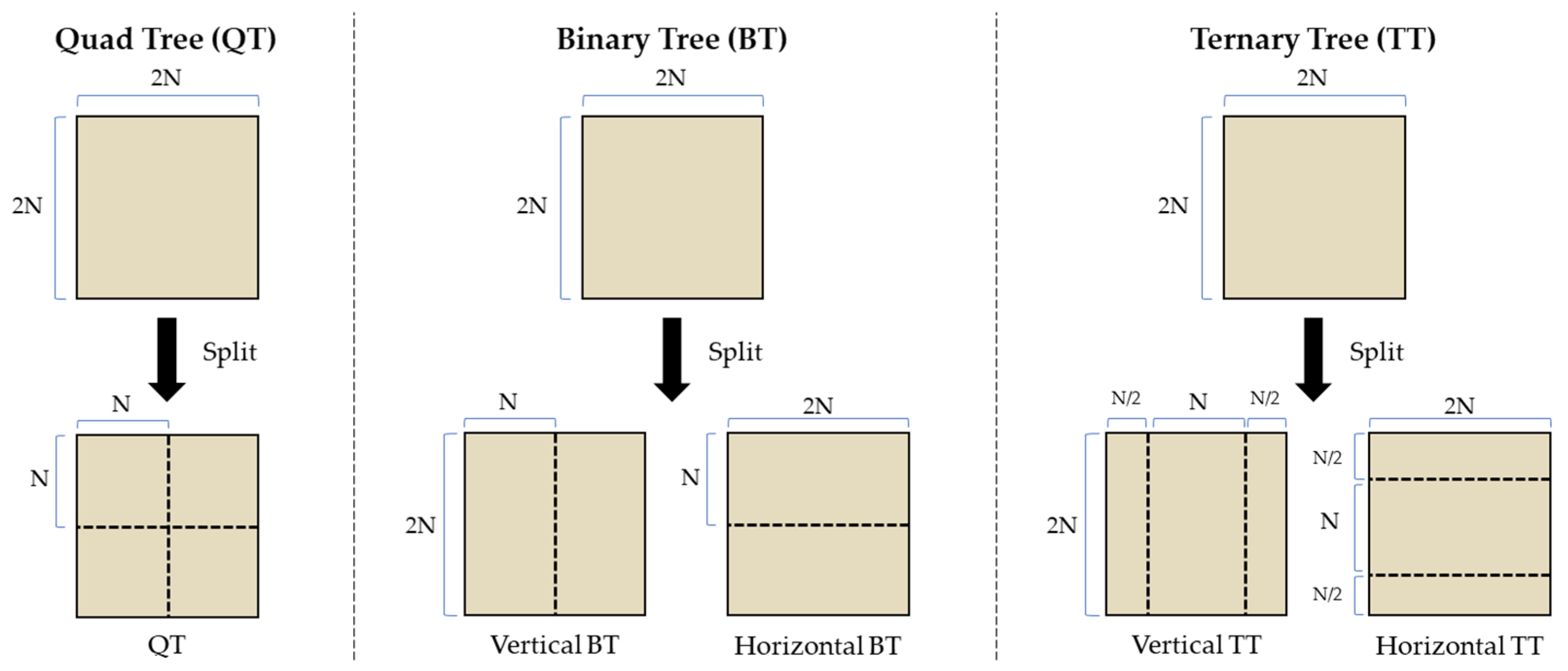 Electronics 10 01094 g001