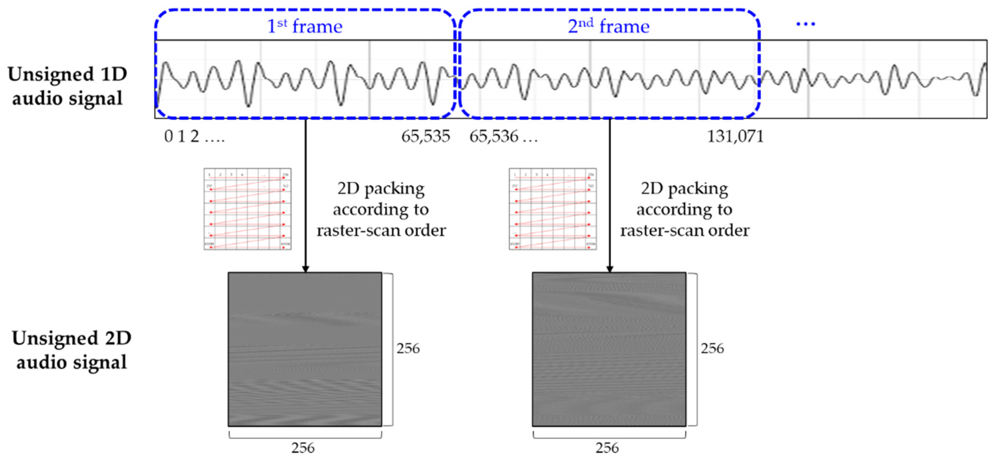 Electronics 10 01094 g006