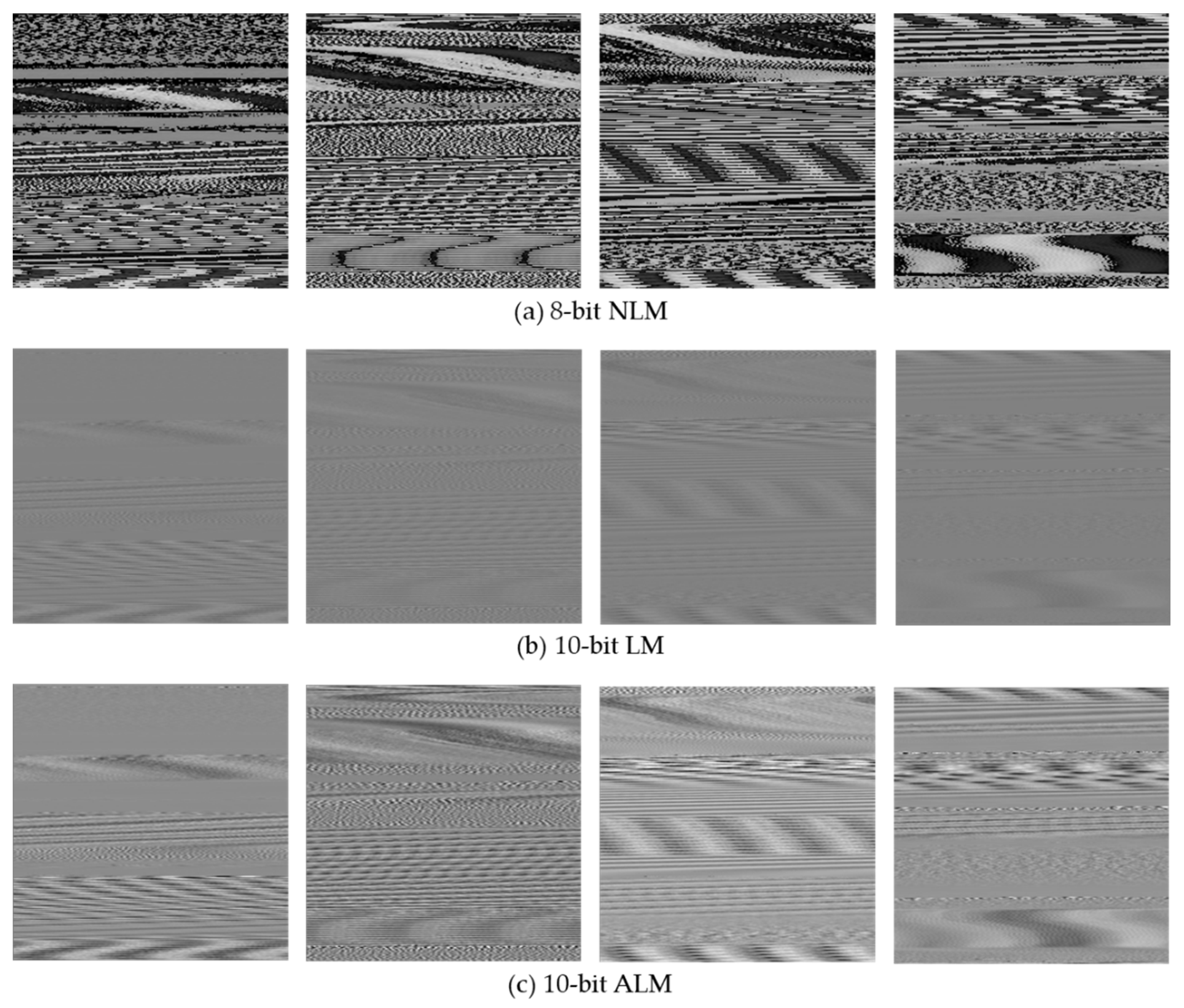 Electronics 10 01094 g007