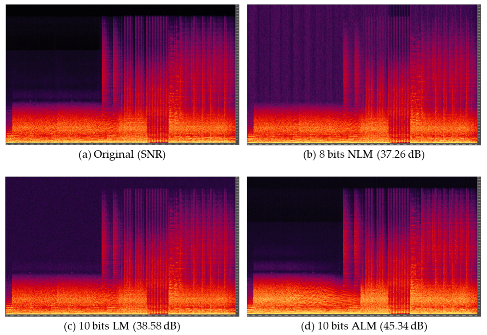 Electronics 10 01094 g008
