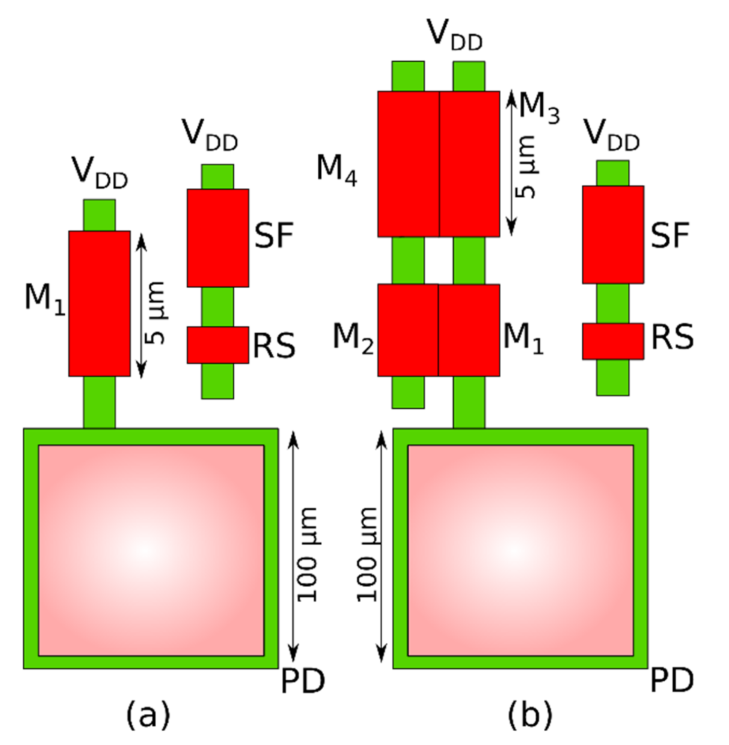 Electronics 10 01096 g004