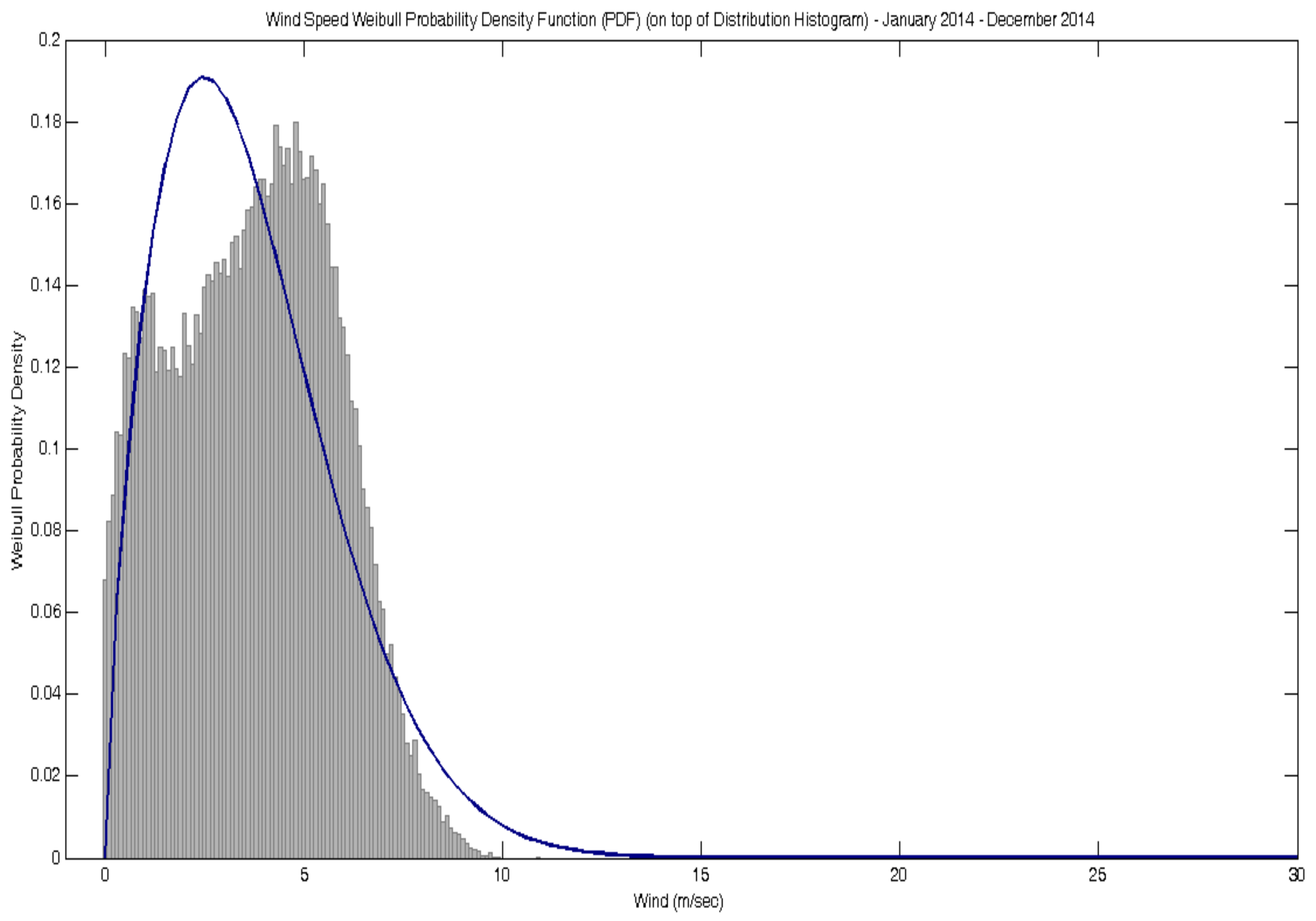 Electronics 10 01098 g001