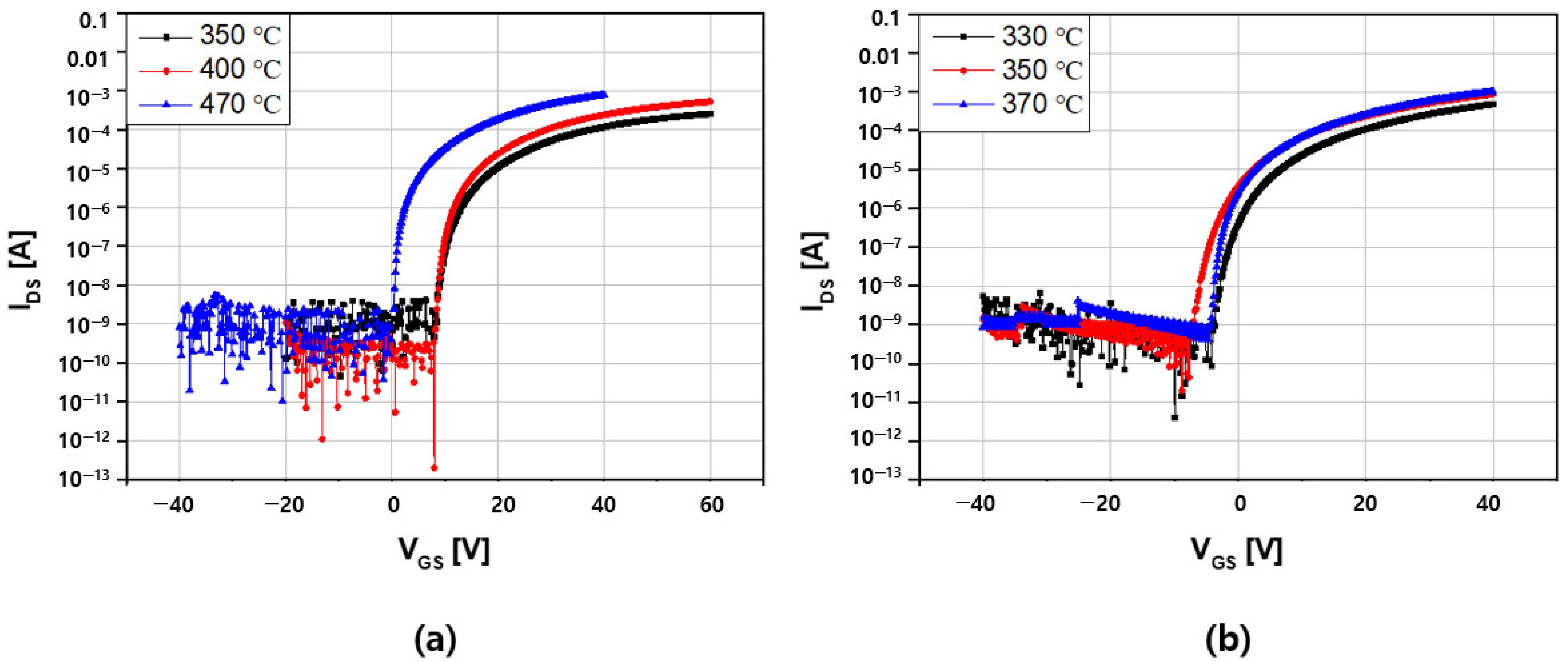 Electronics 10 01099 g002 Electronics 10 01099 g002