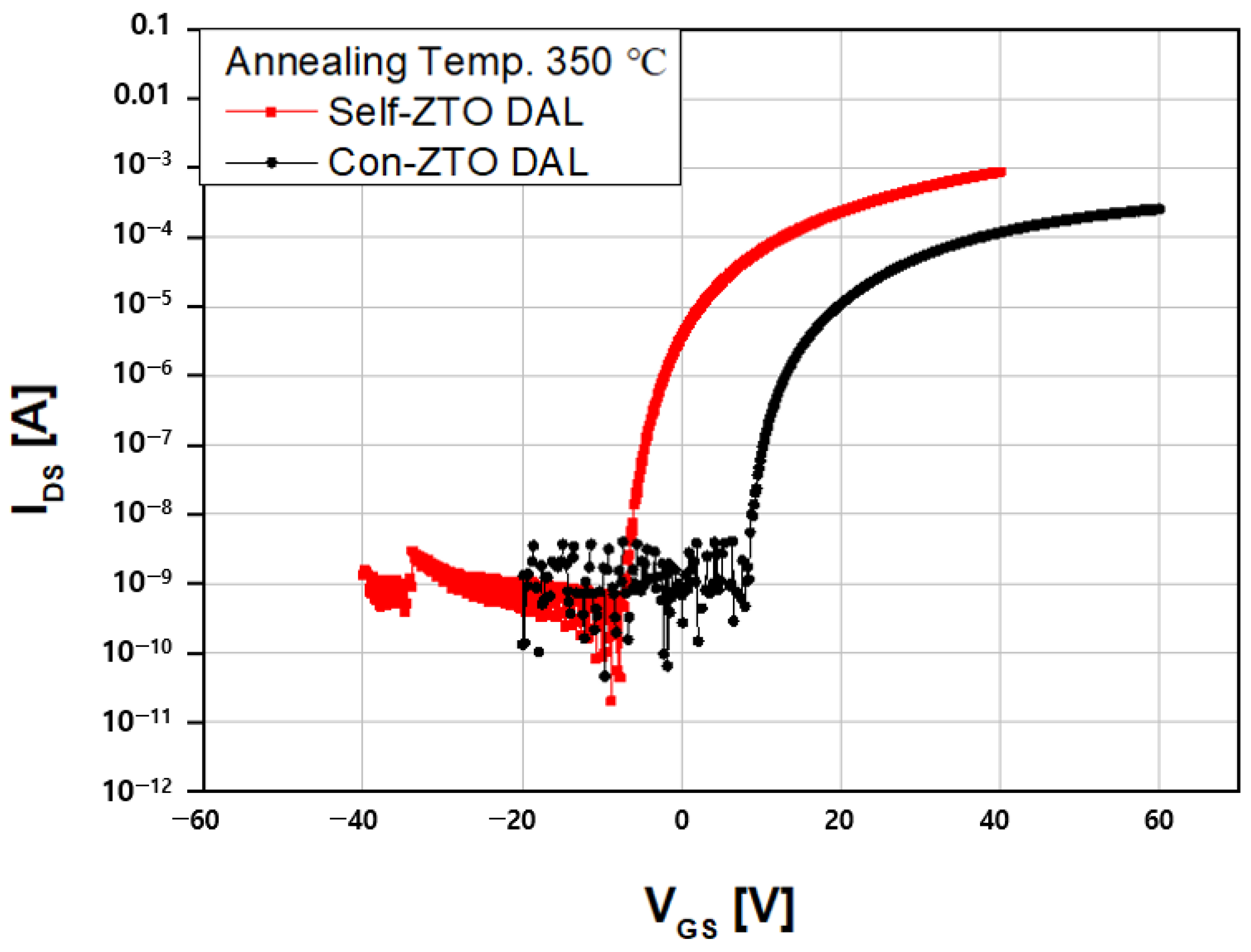 Electronics 10 01099 g005 Electronics 10 01099 g005