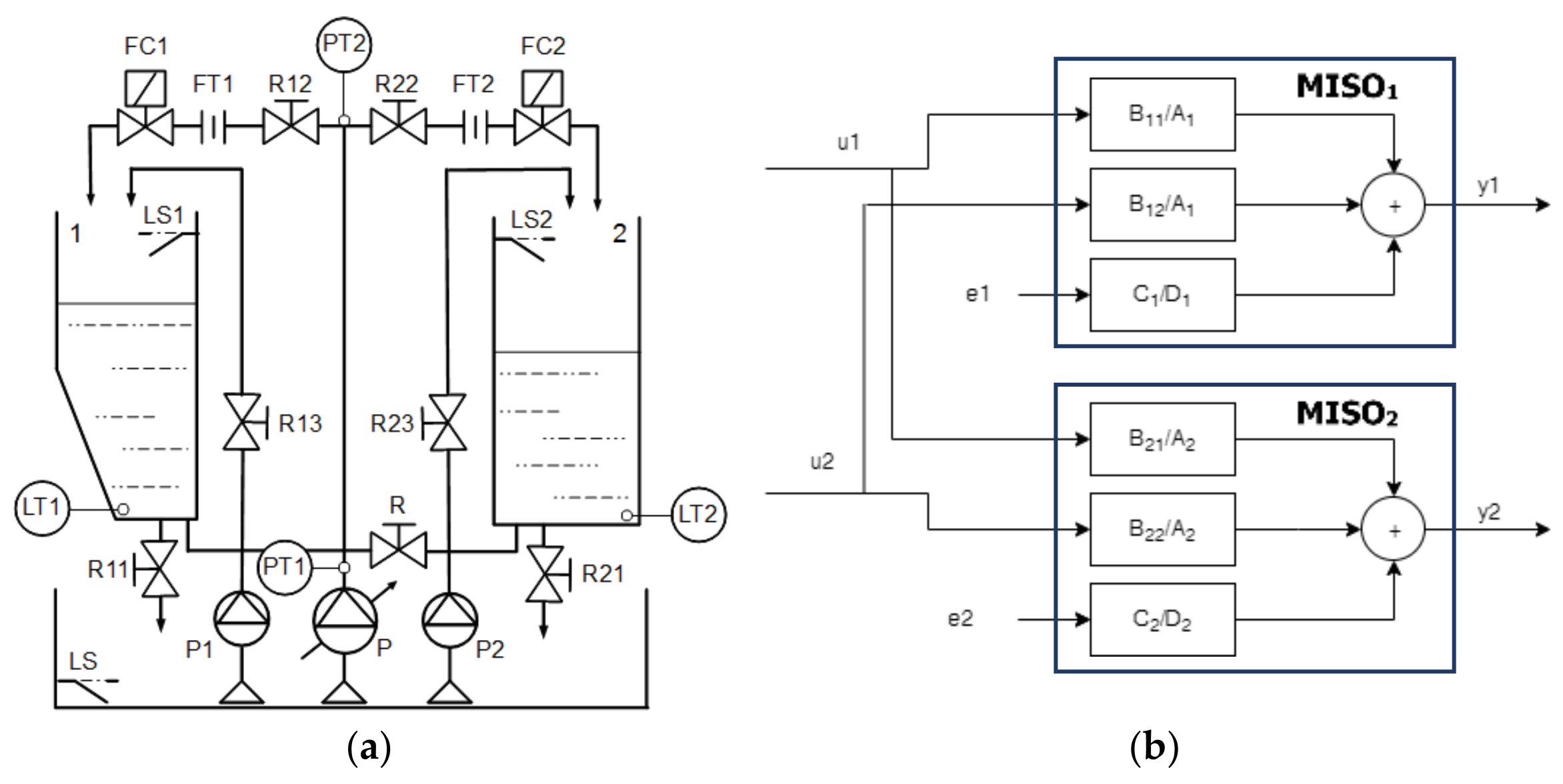 Electronics 10 01101 g001