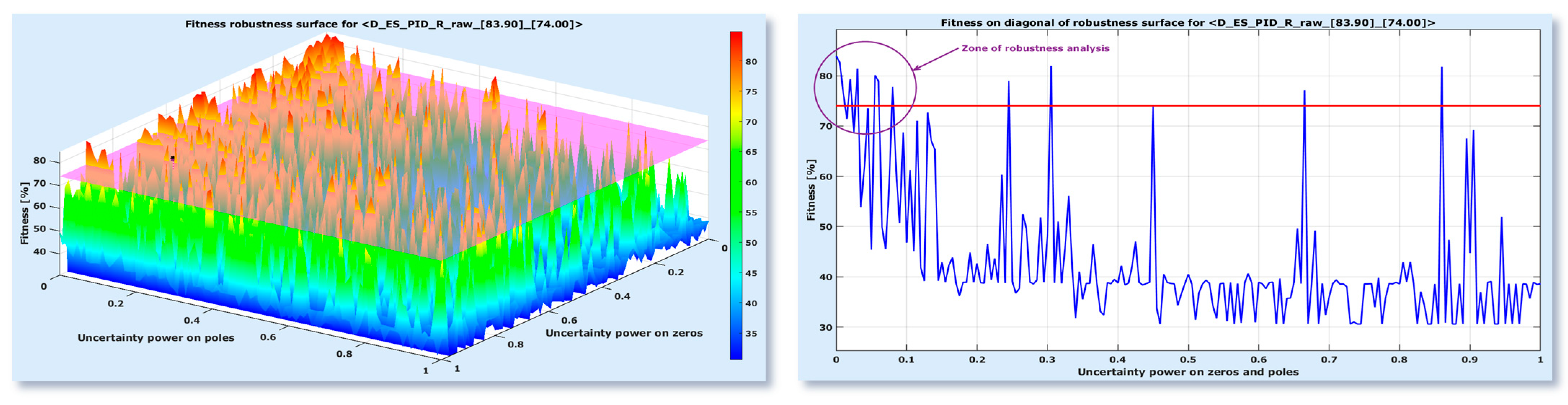 Electronics 10 01101 g026