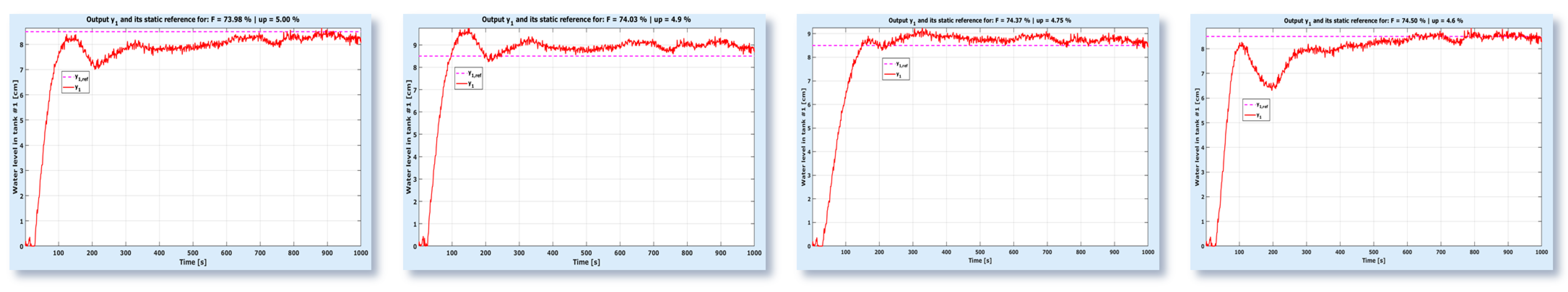 Electronics 10 01101 g027