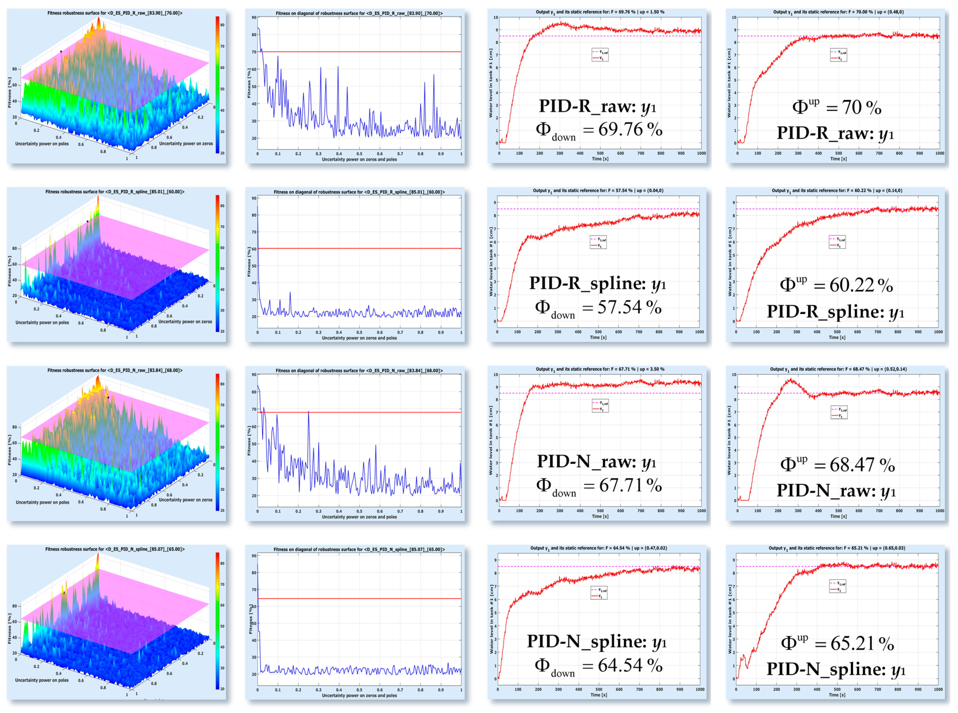 Electronics 10 01101 g030