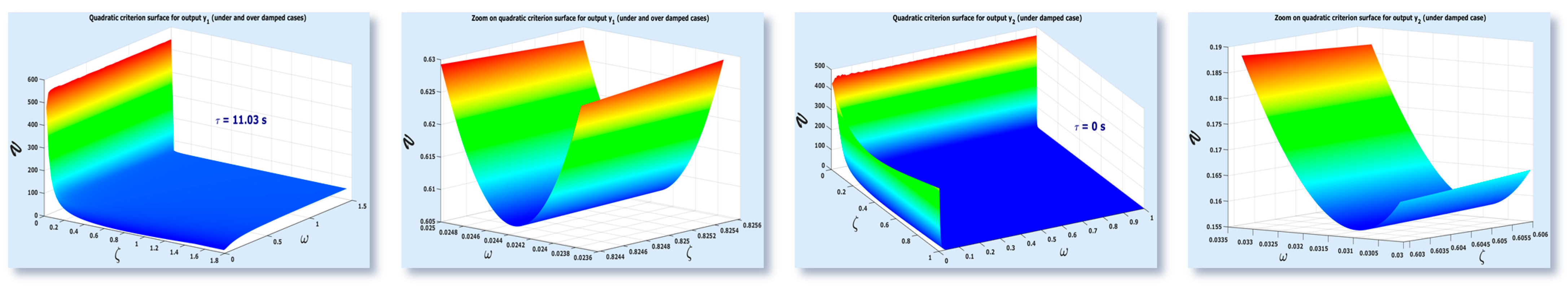 Electronics 10 01101 g0a1