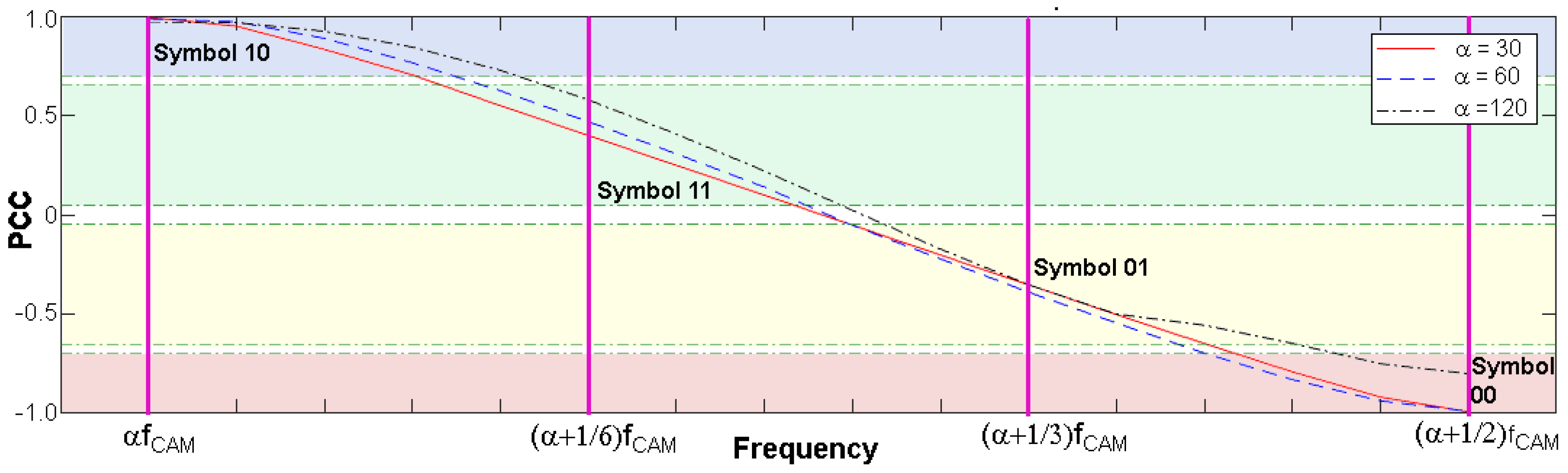 Electronics 10 01103 g010