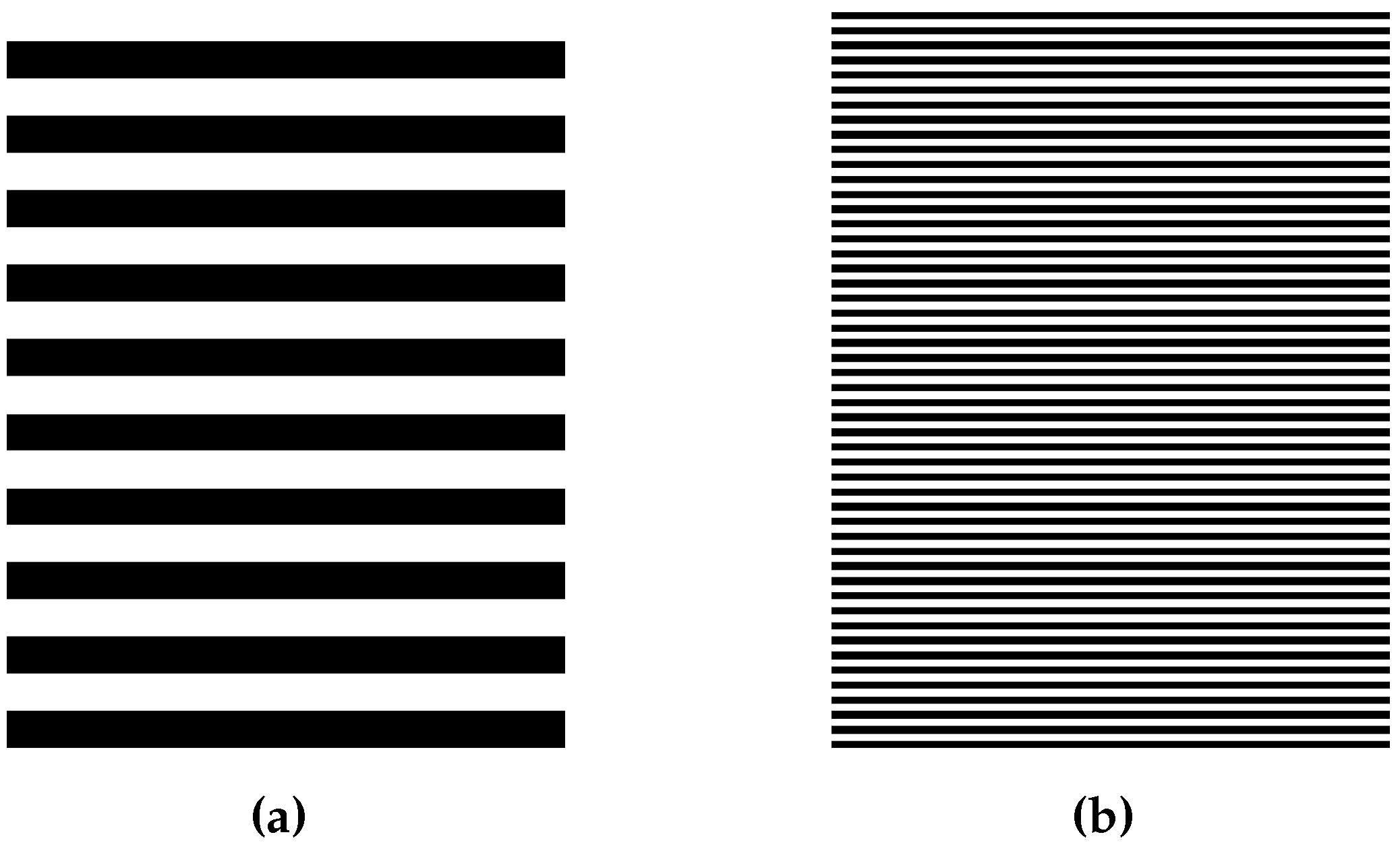 Electronics 10 01103 g011