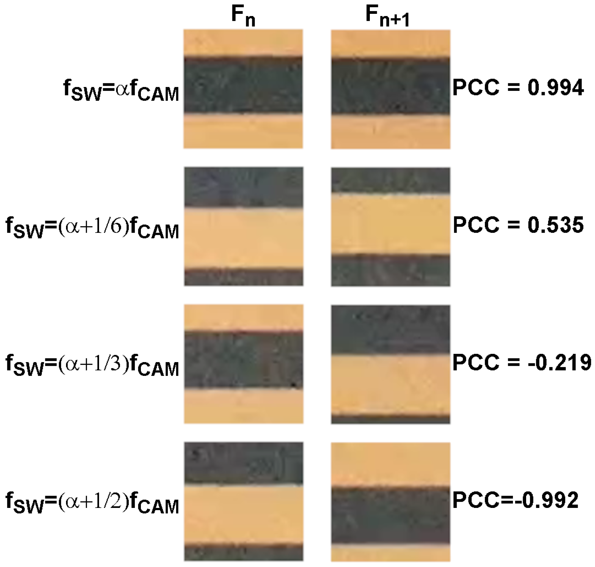 Electronics 10 01103 g013