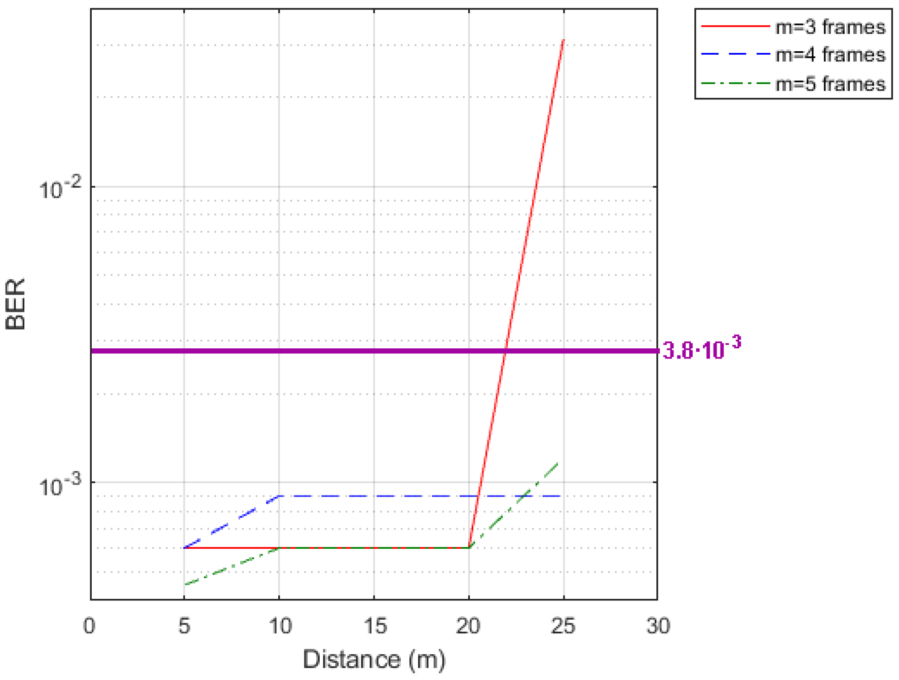 Electronics 10 01103 g014