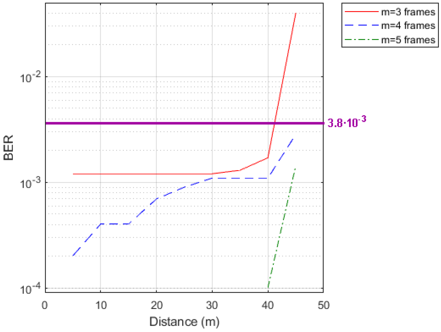 Electronics 10 01103 g015
