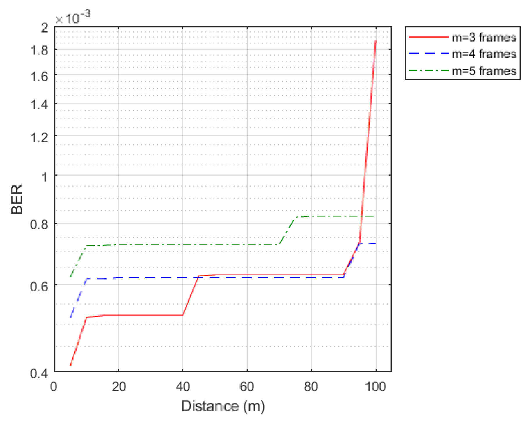 Electronics 10 01103 g016