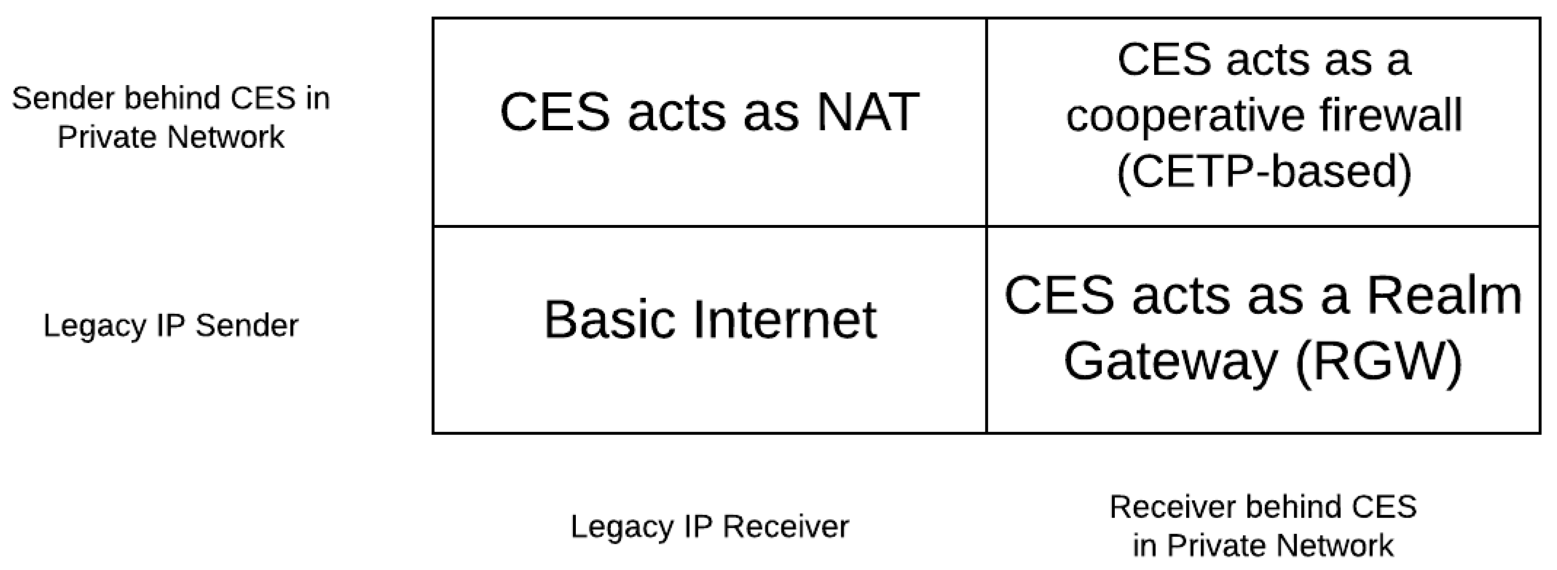 Electronics 10 01107 g002