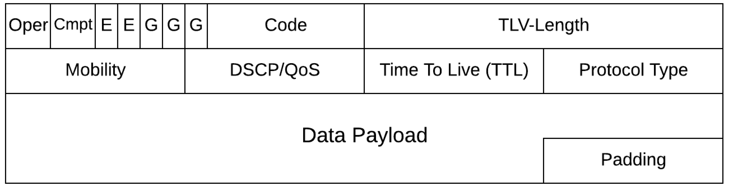 Electronics 10 01107 g003