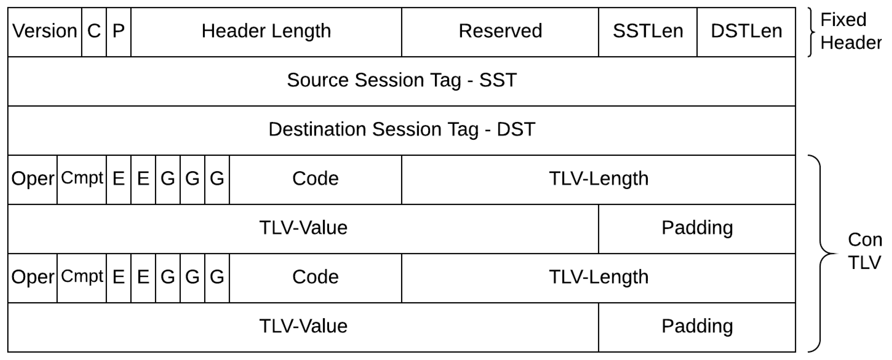 Electronics 10 01107 g004
