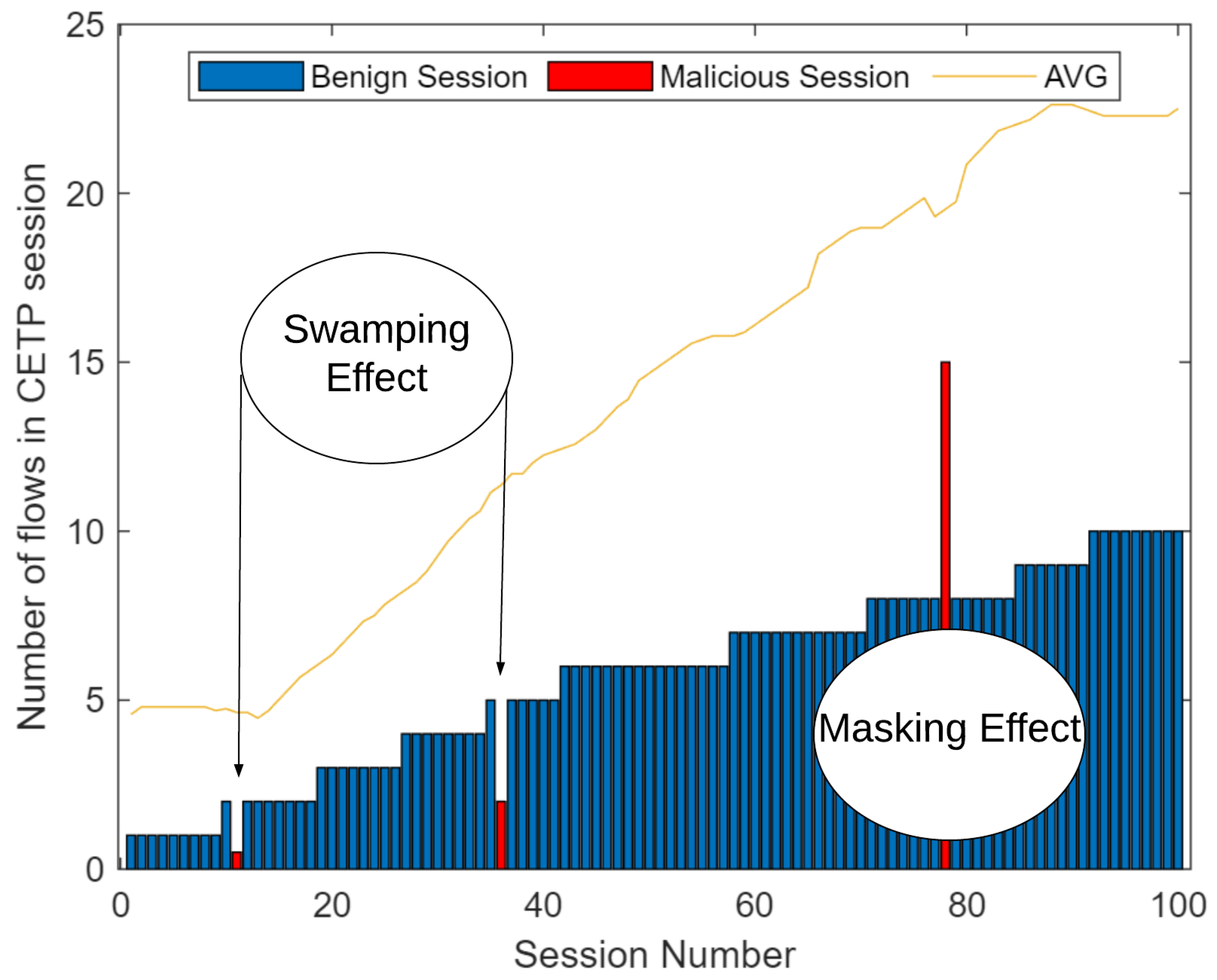 Electronics 10 01107 g009