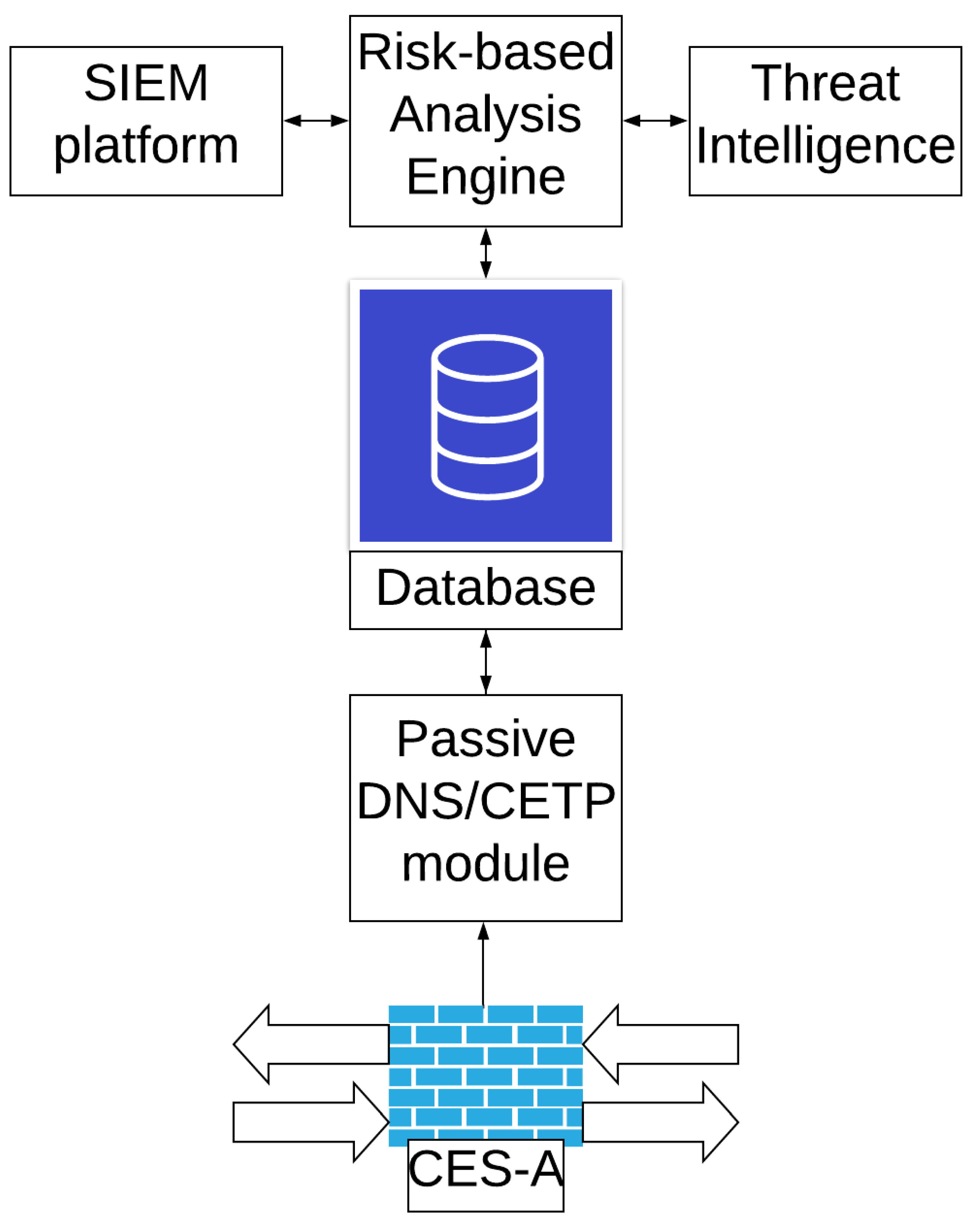 Electronics 10 01107 g011