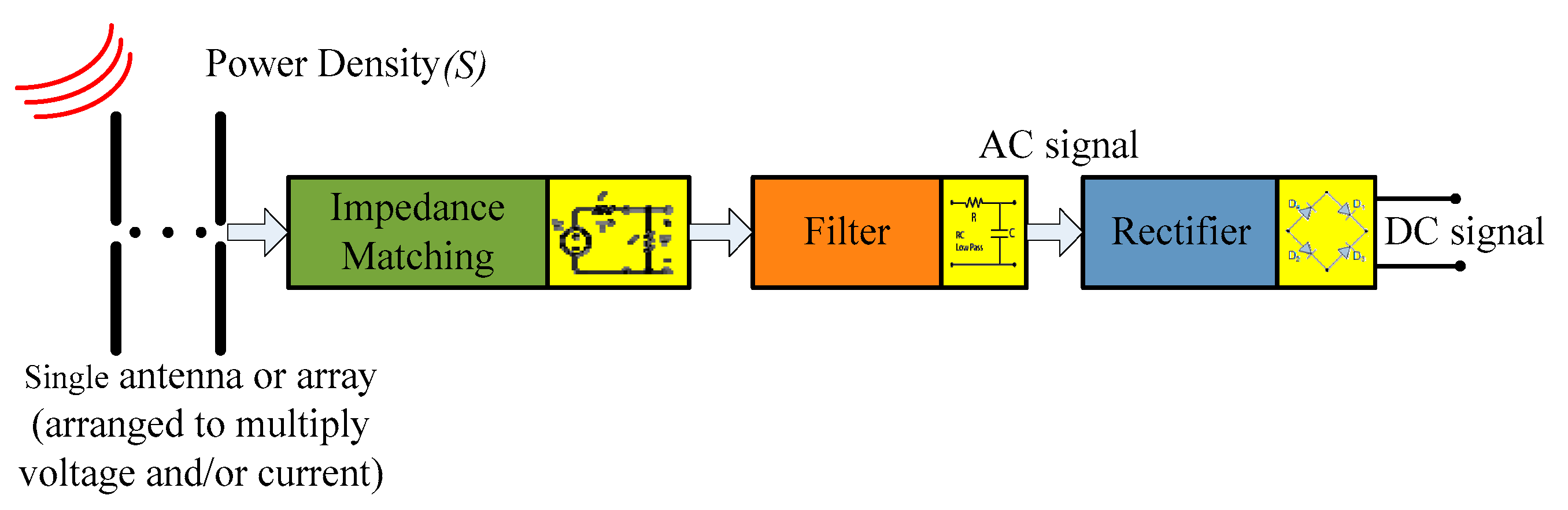 Electronics 10 01108 g013