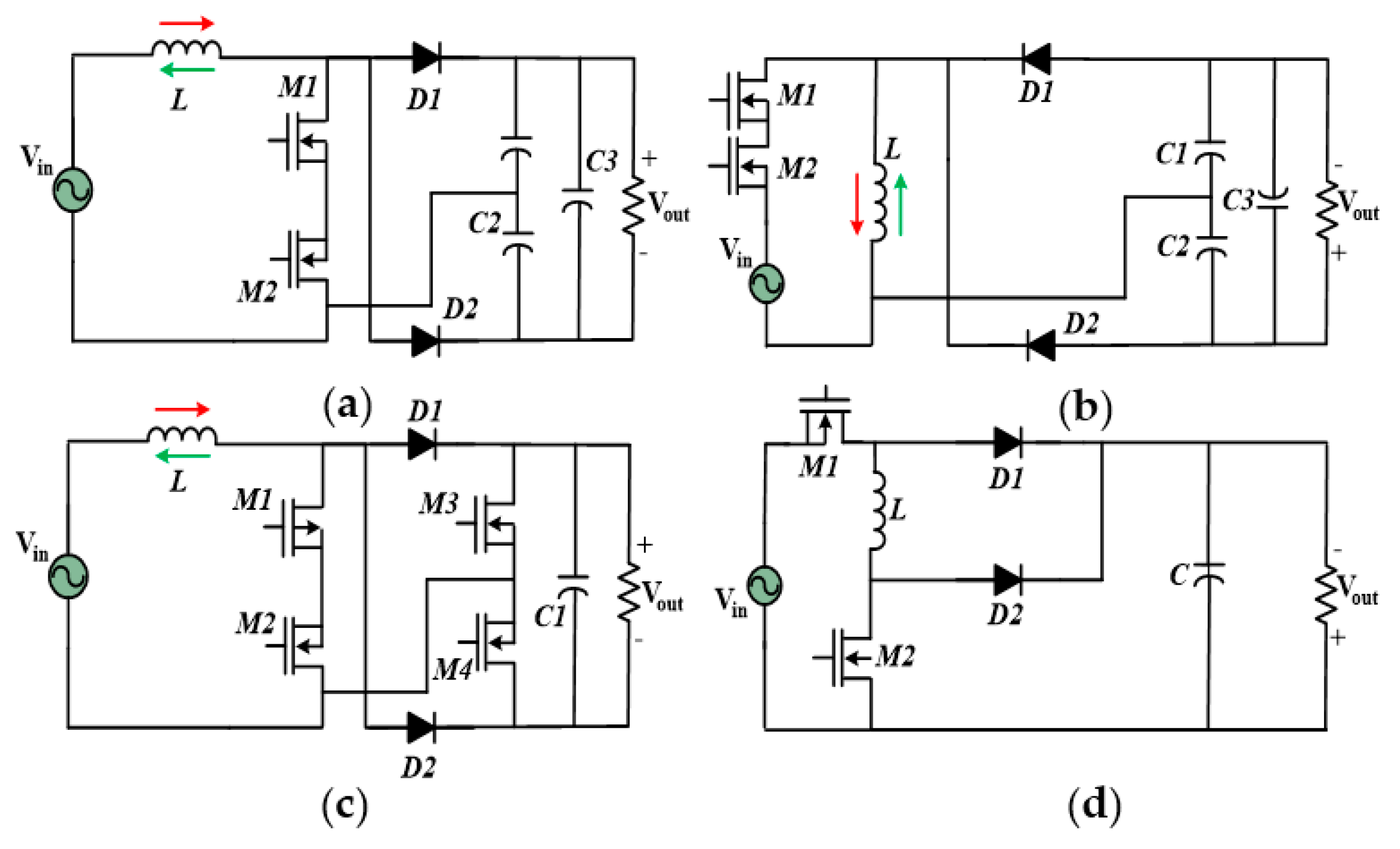 Electronics 10 01108 g028