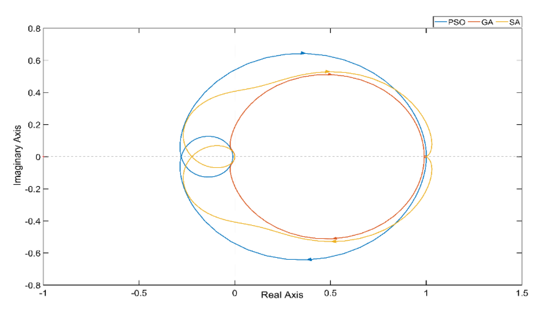 Electronics 10 01109 g014