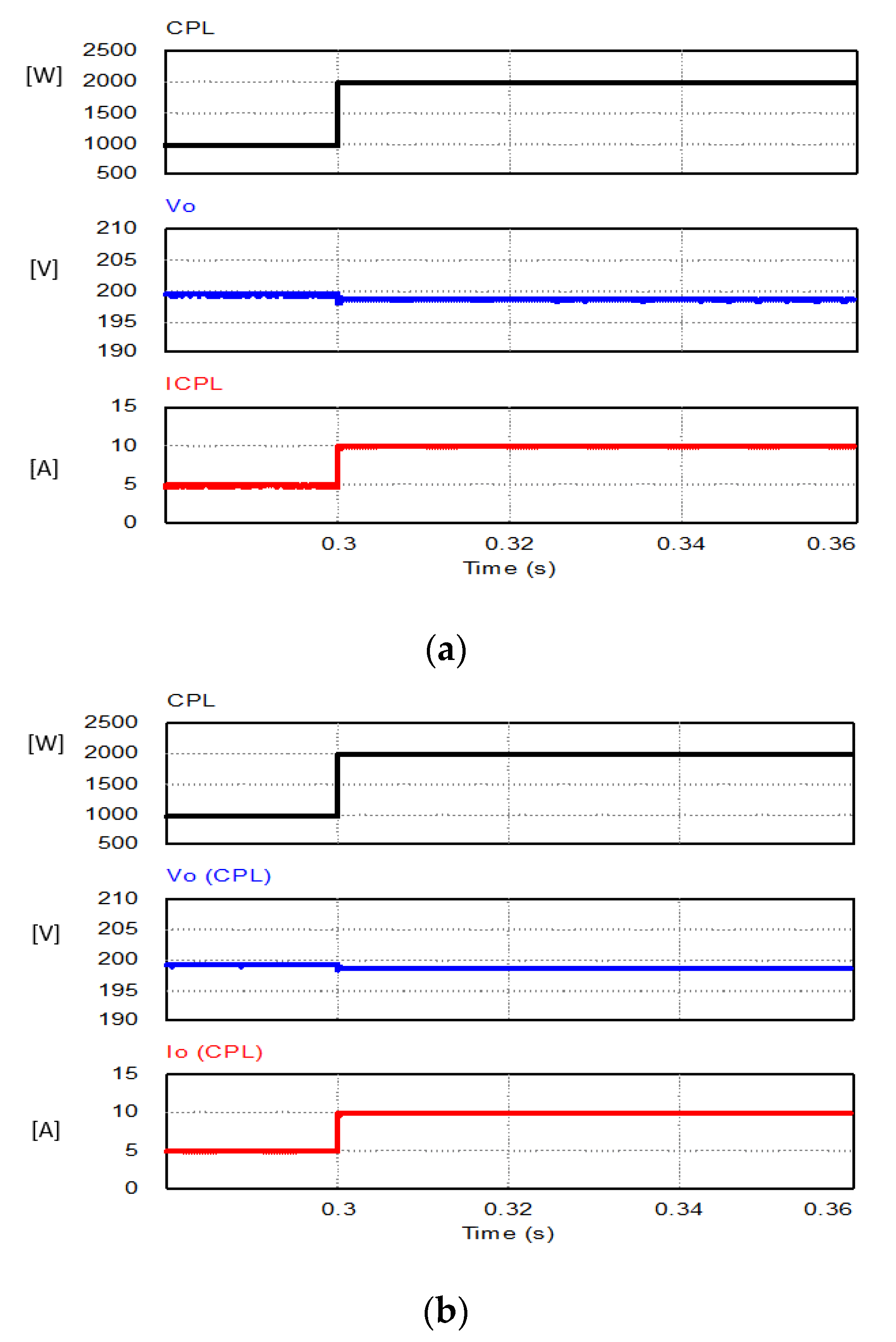 Electronics 10 01109 g024a