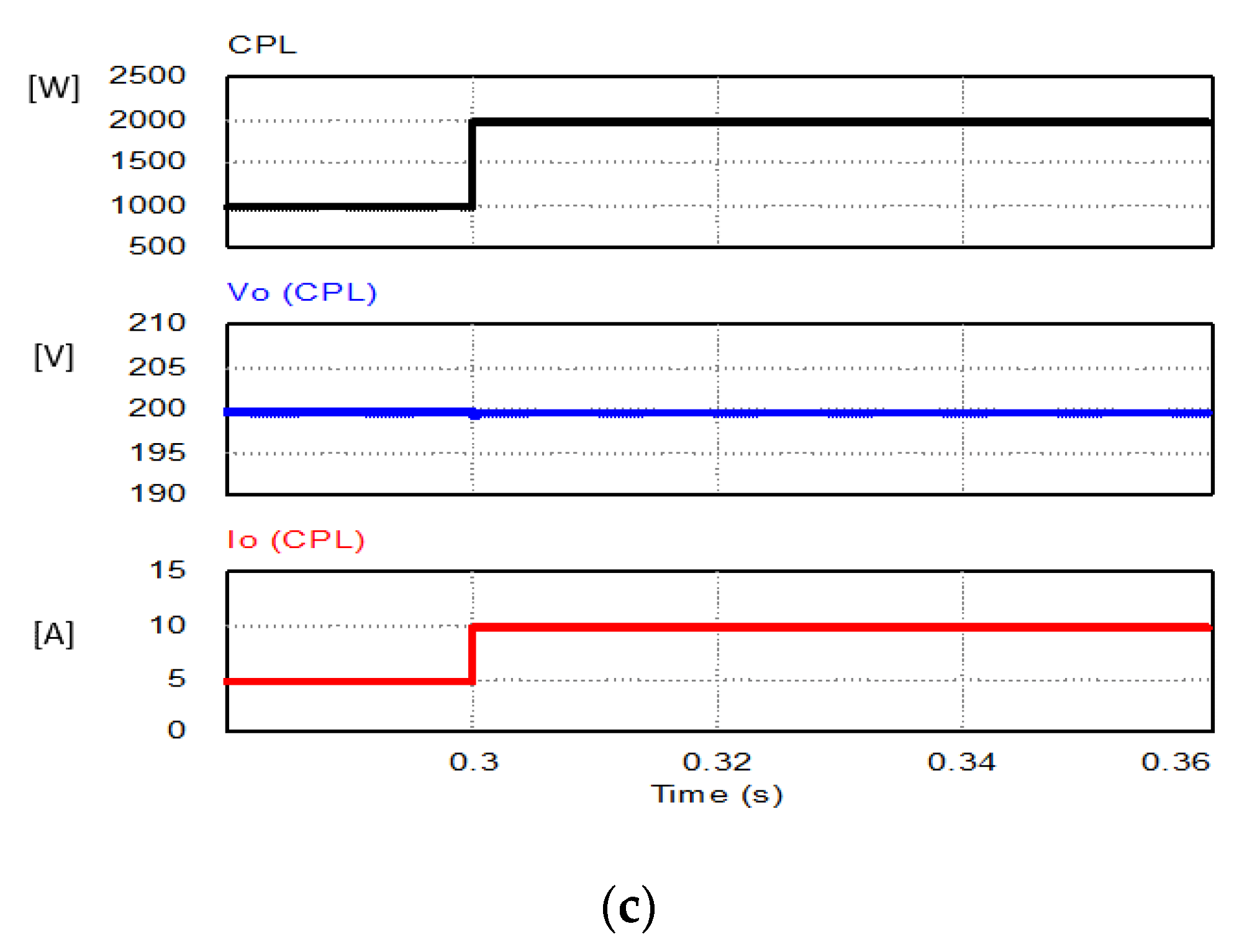 Electronics 10 01109 g024b