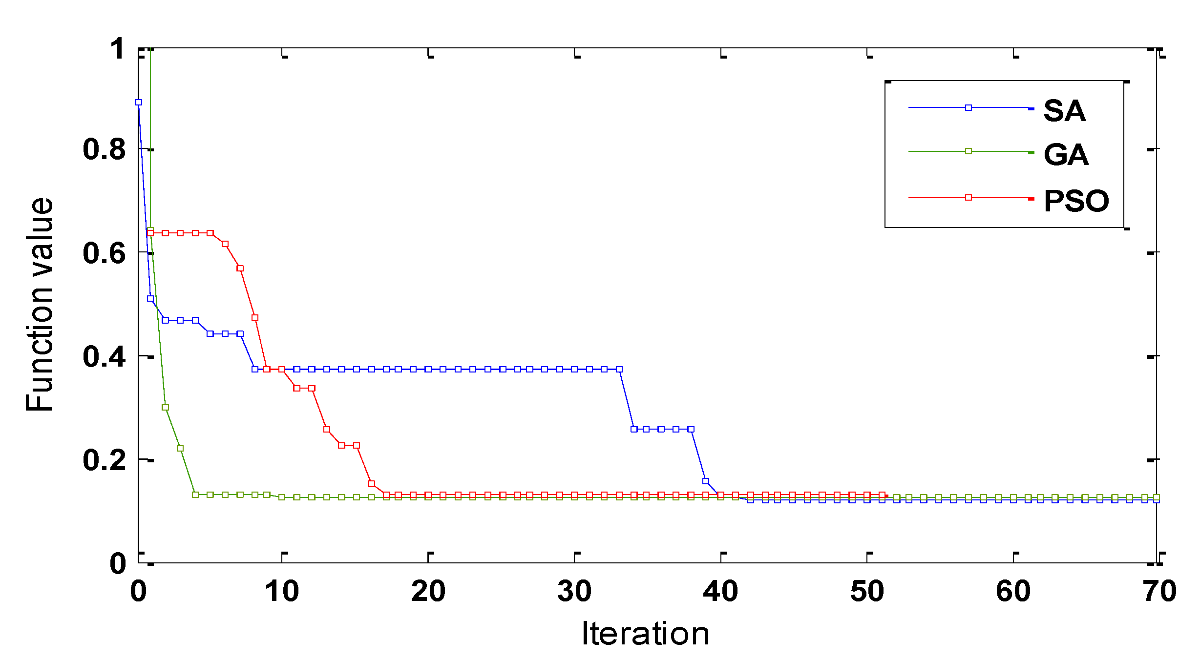 Electronics 10 01109 g032