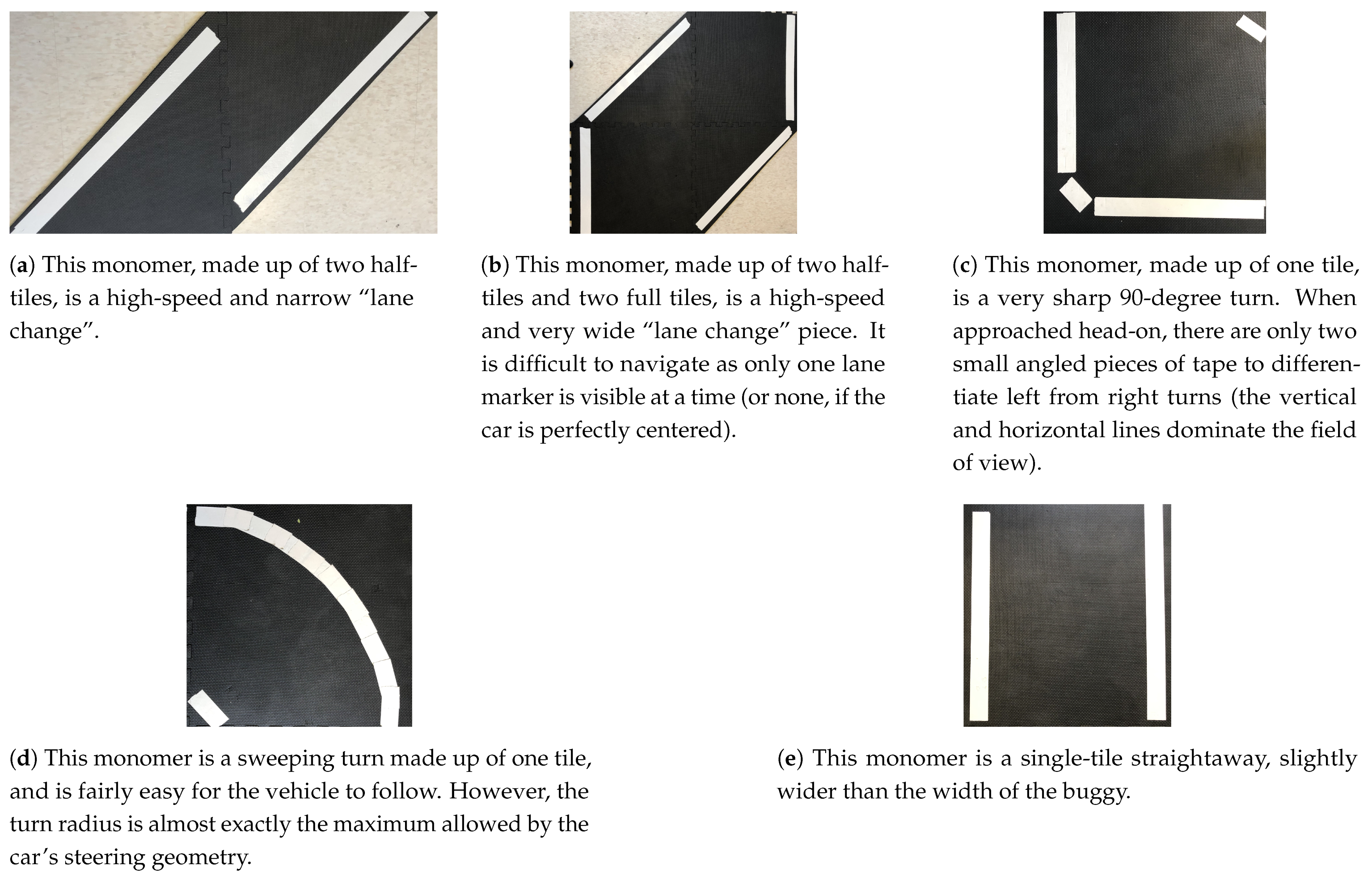 Electronics 10 01112 g016