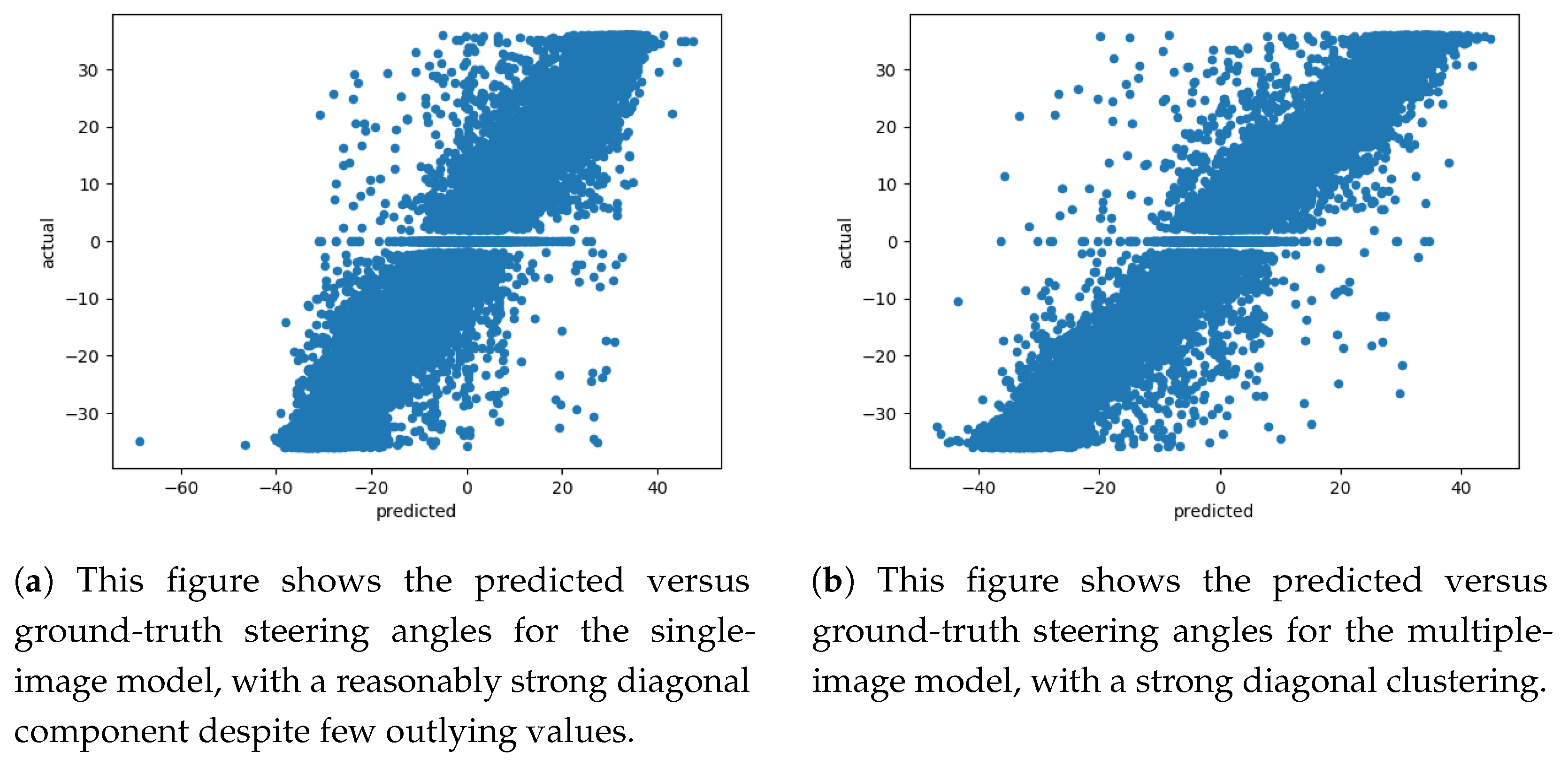 Electronics 10 01112 g020