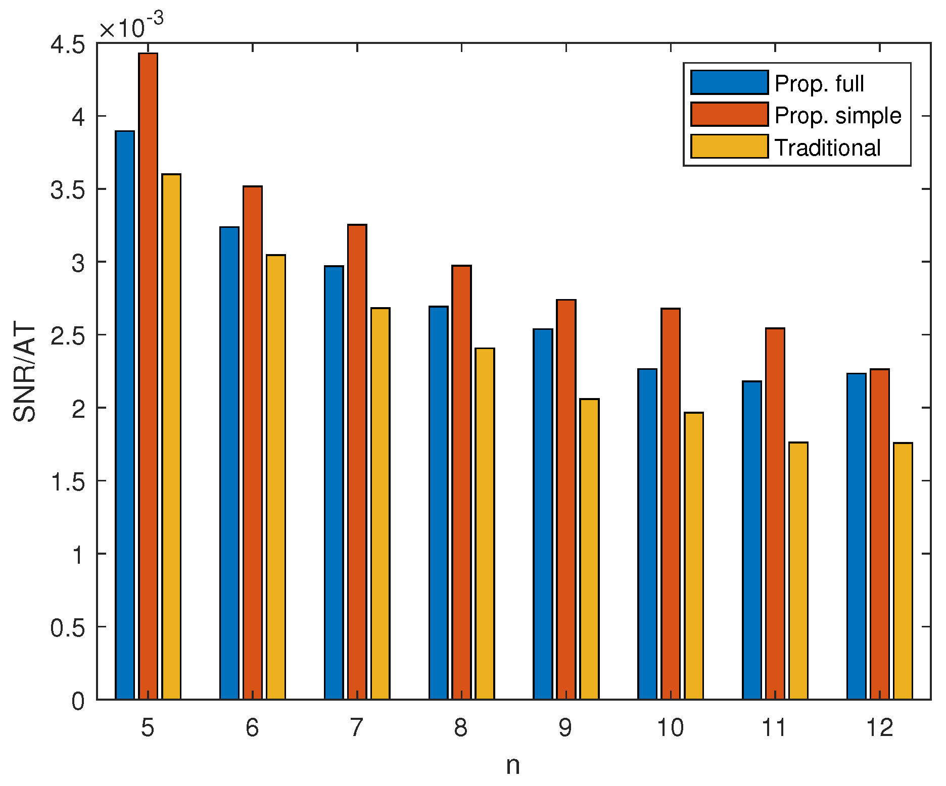 Electronics 10 01113 g008 550