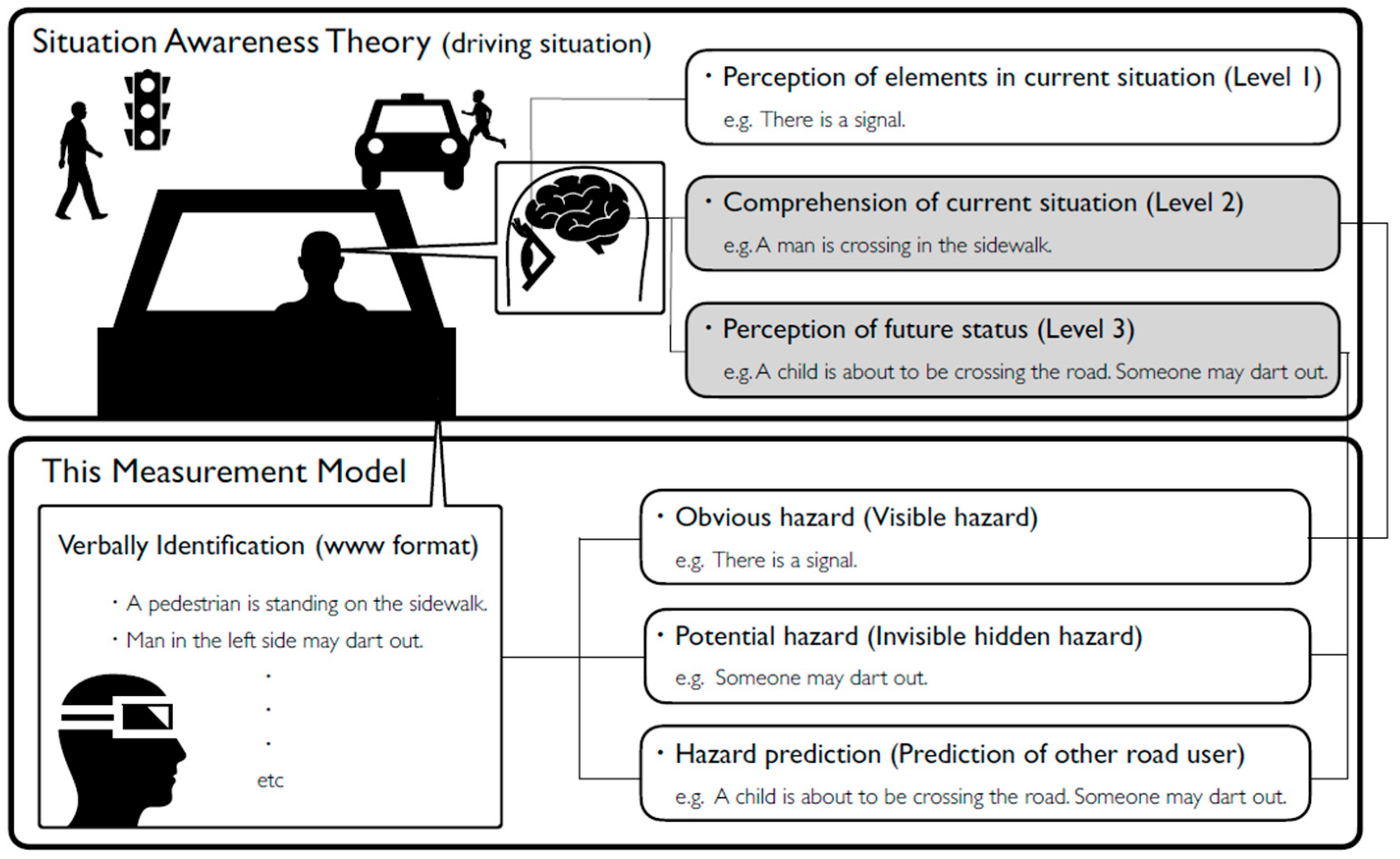 Electronics 10 01114 g001
