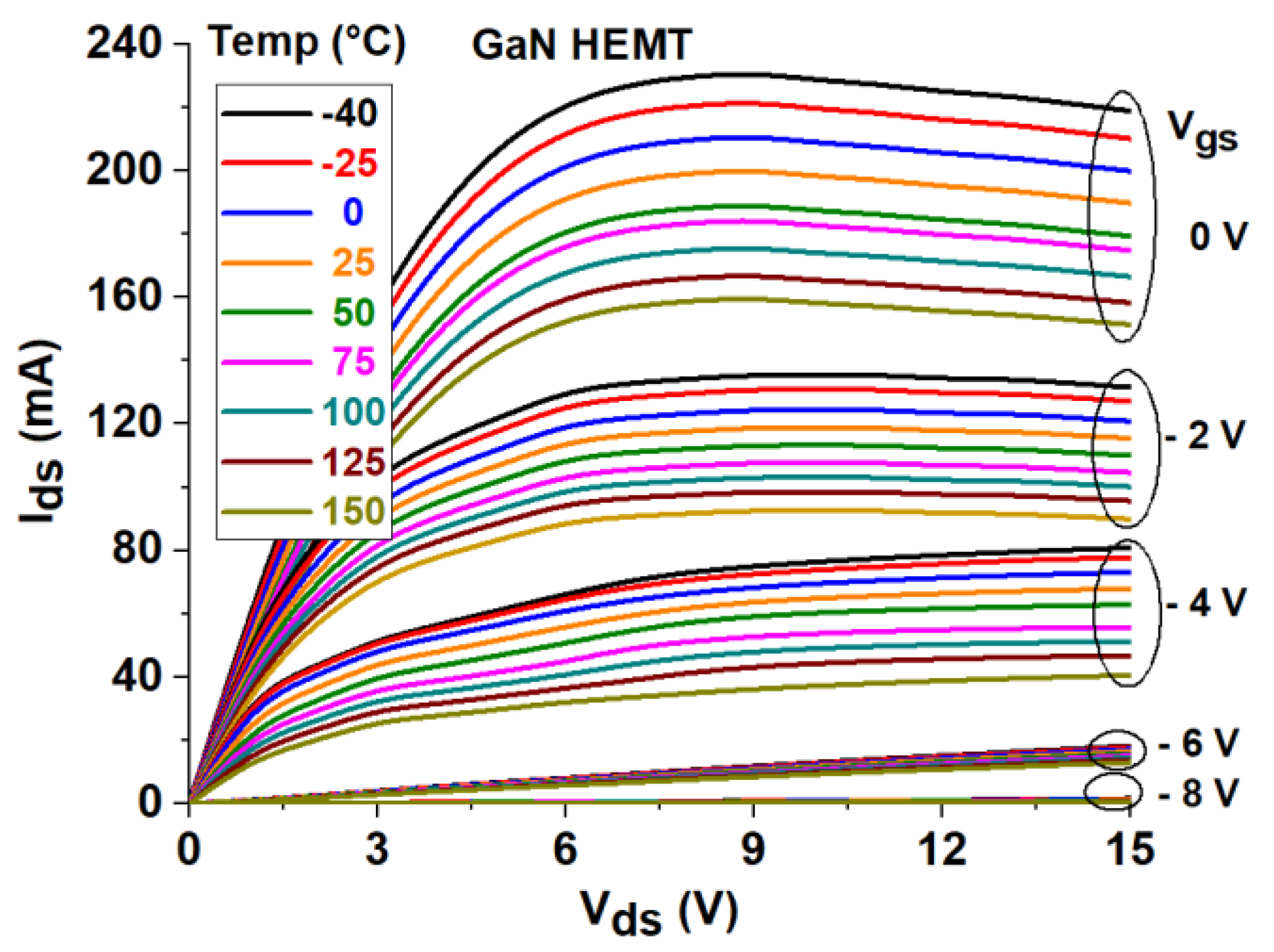 Electronics 10 01115 g003 Electronics 10 01115 g003