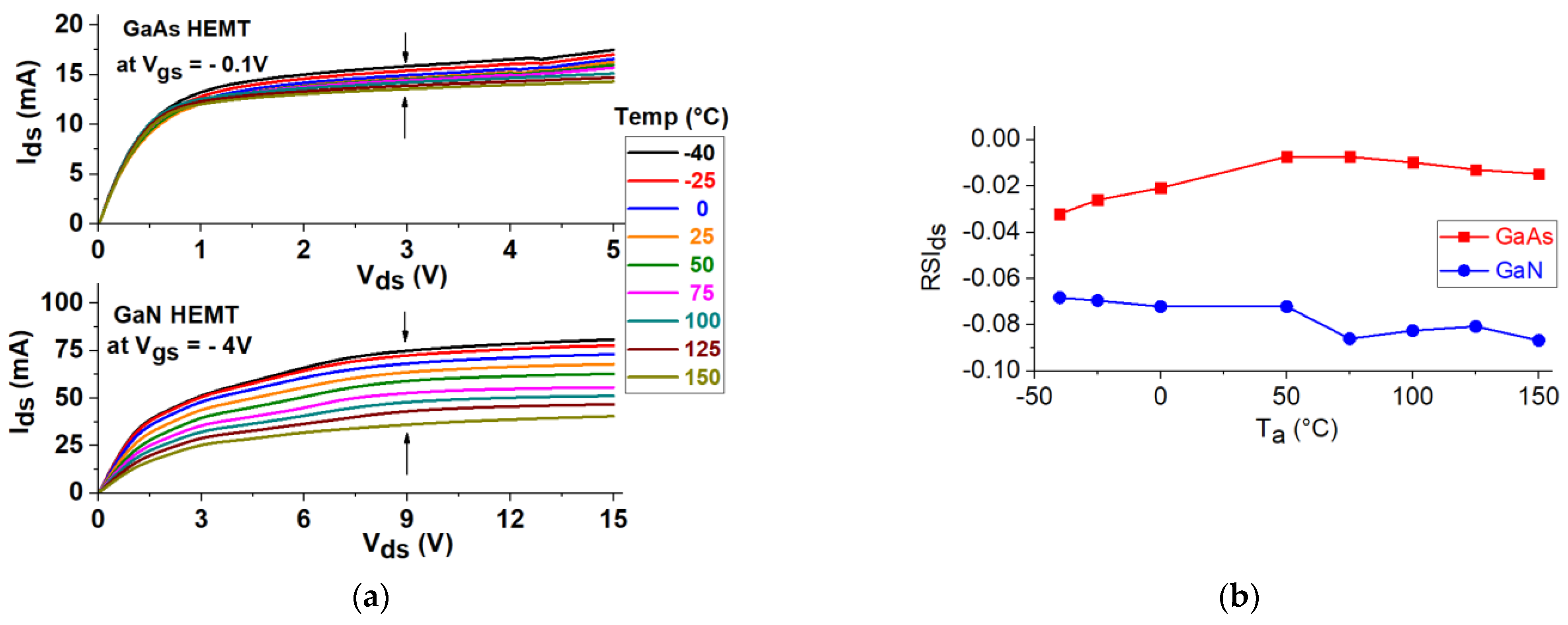 Electronics 10 01115 g004 Electronics 10 01115 g004
