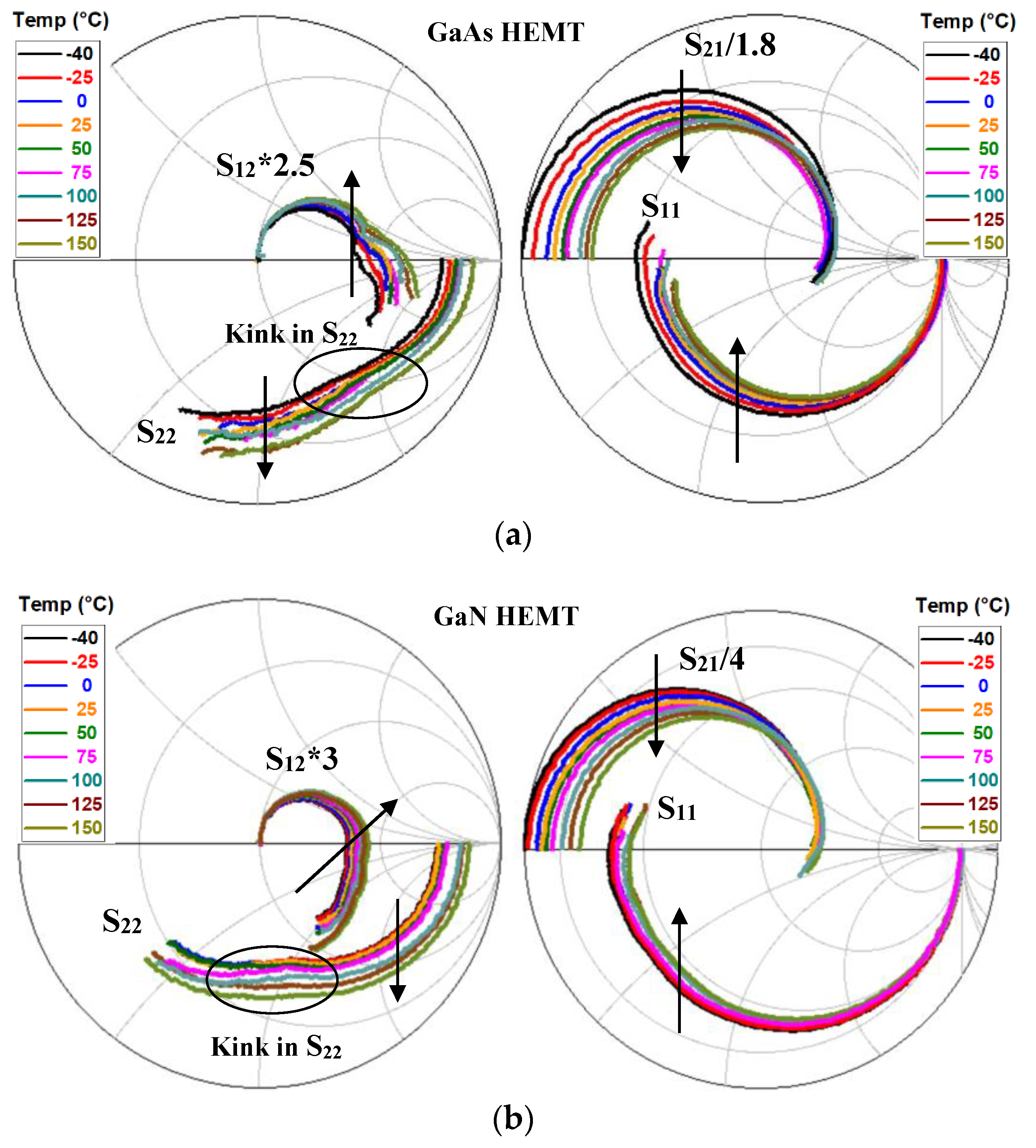 Electronics 10 01115 g006 Electronics 10 01115 g006