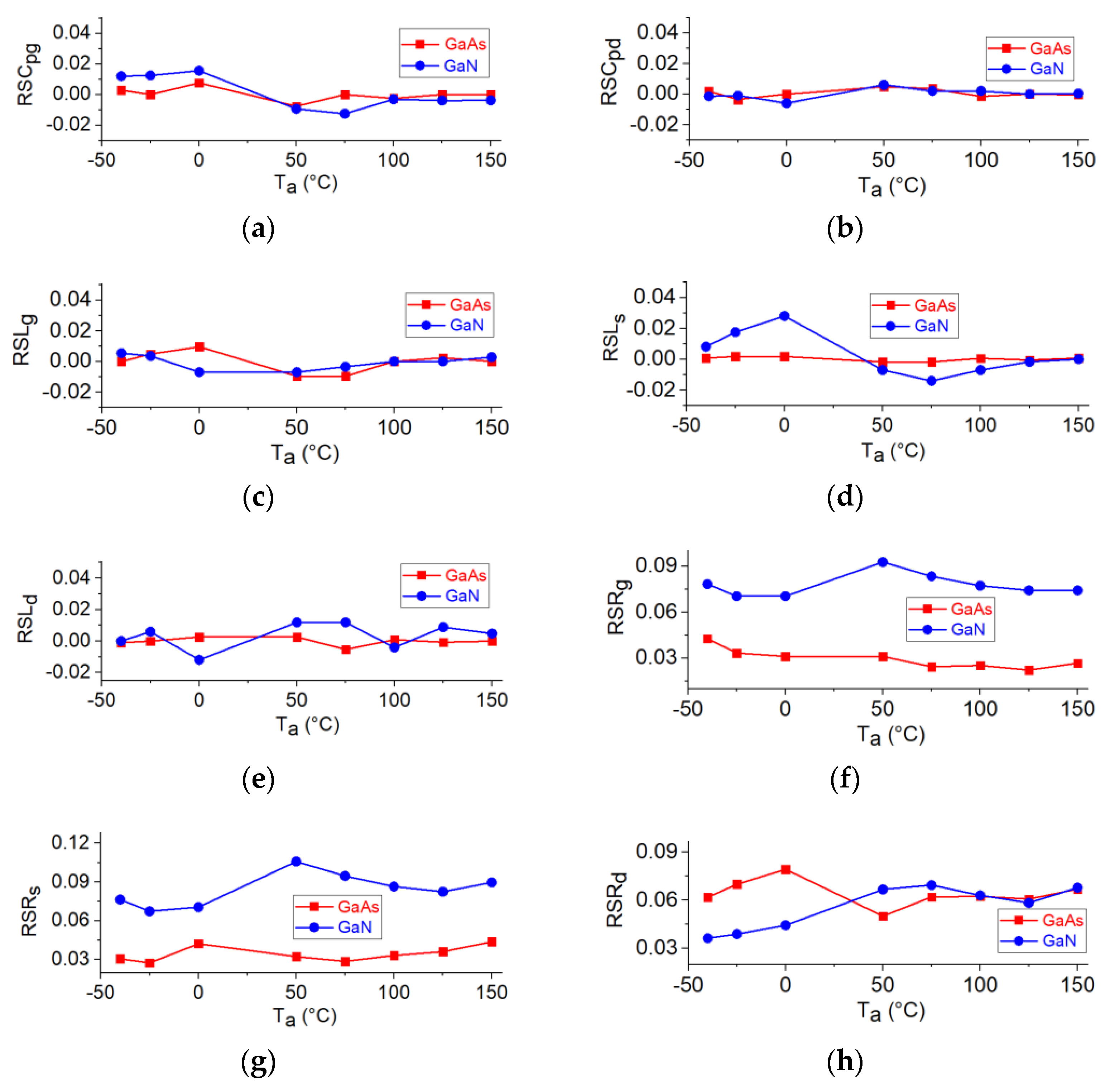 Electronics 10 01115 g009 Electronics 10 01115 g009