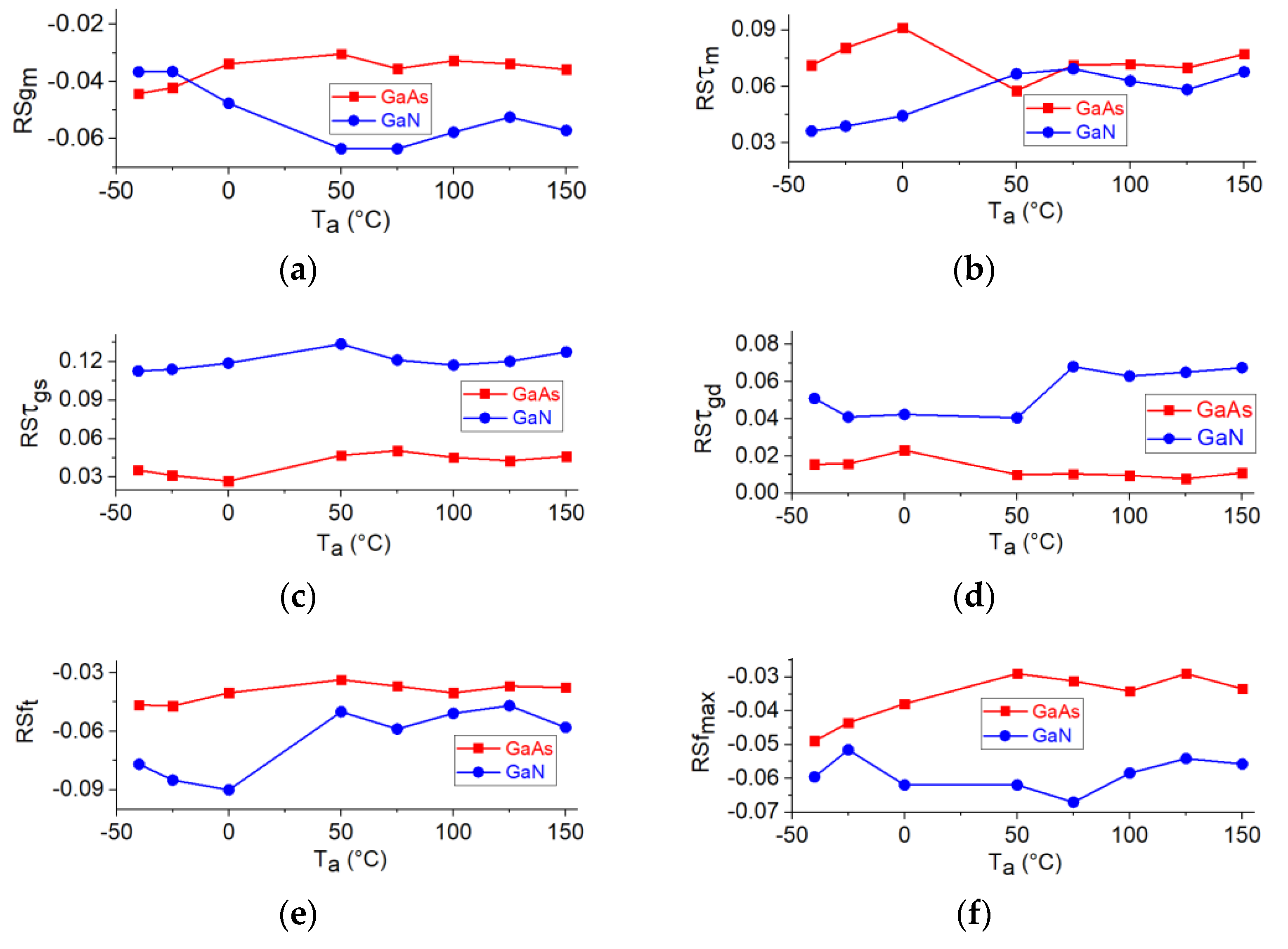 Electronics 10 01115 g011 Electronics 10 01115 g011