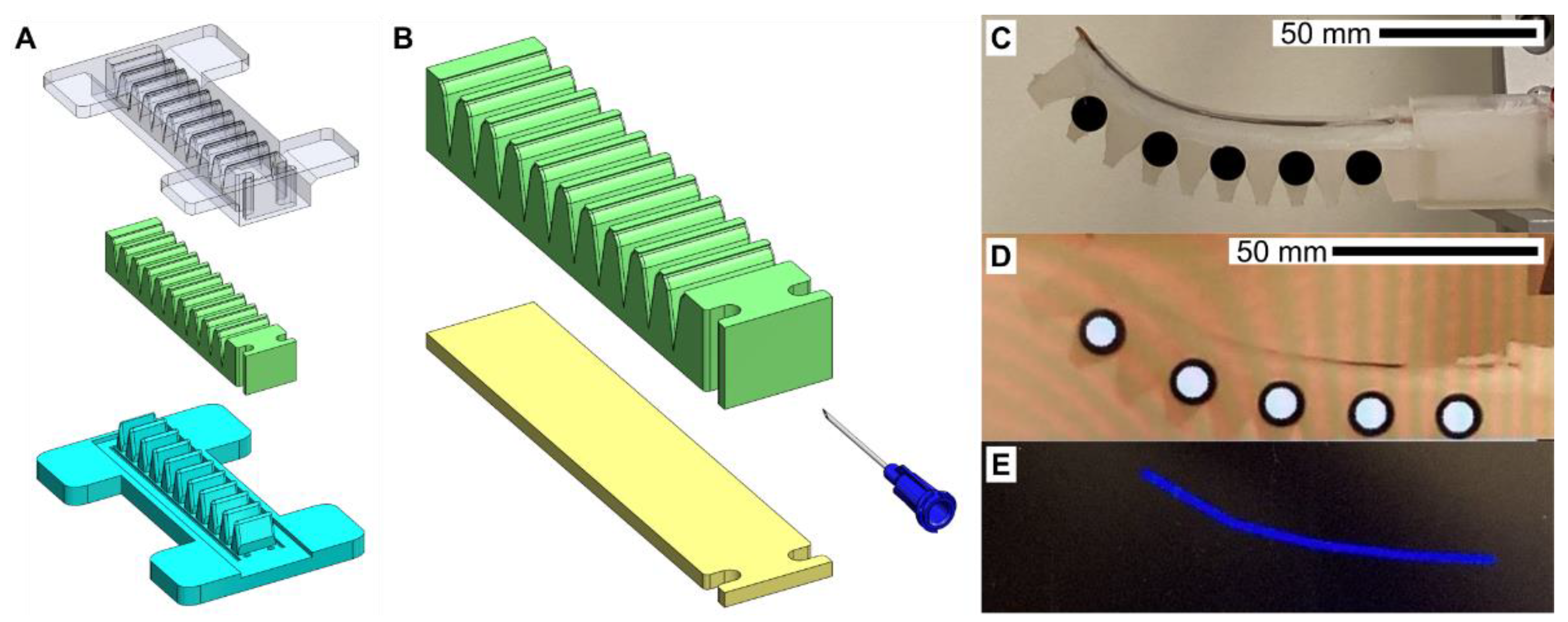 Electronics 10 01116 g001 Electronics 10 01116 g001