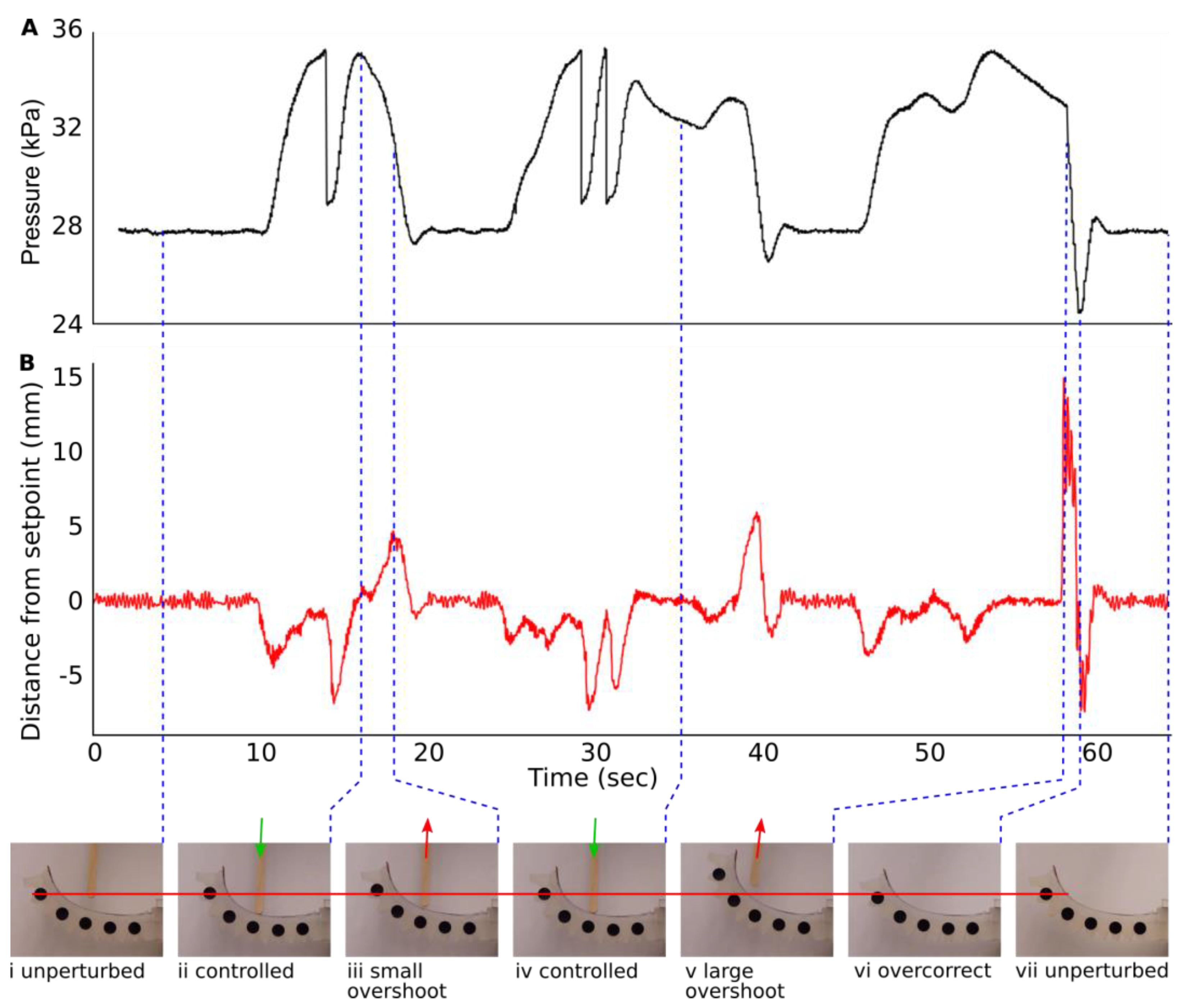 Electronics 10 01116 g005 Electronics 10 01116 g005