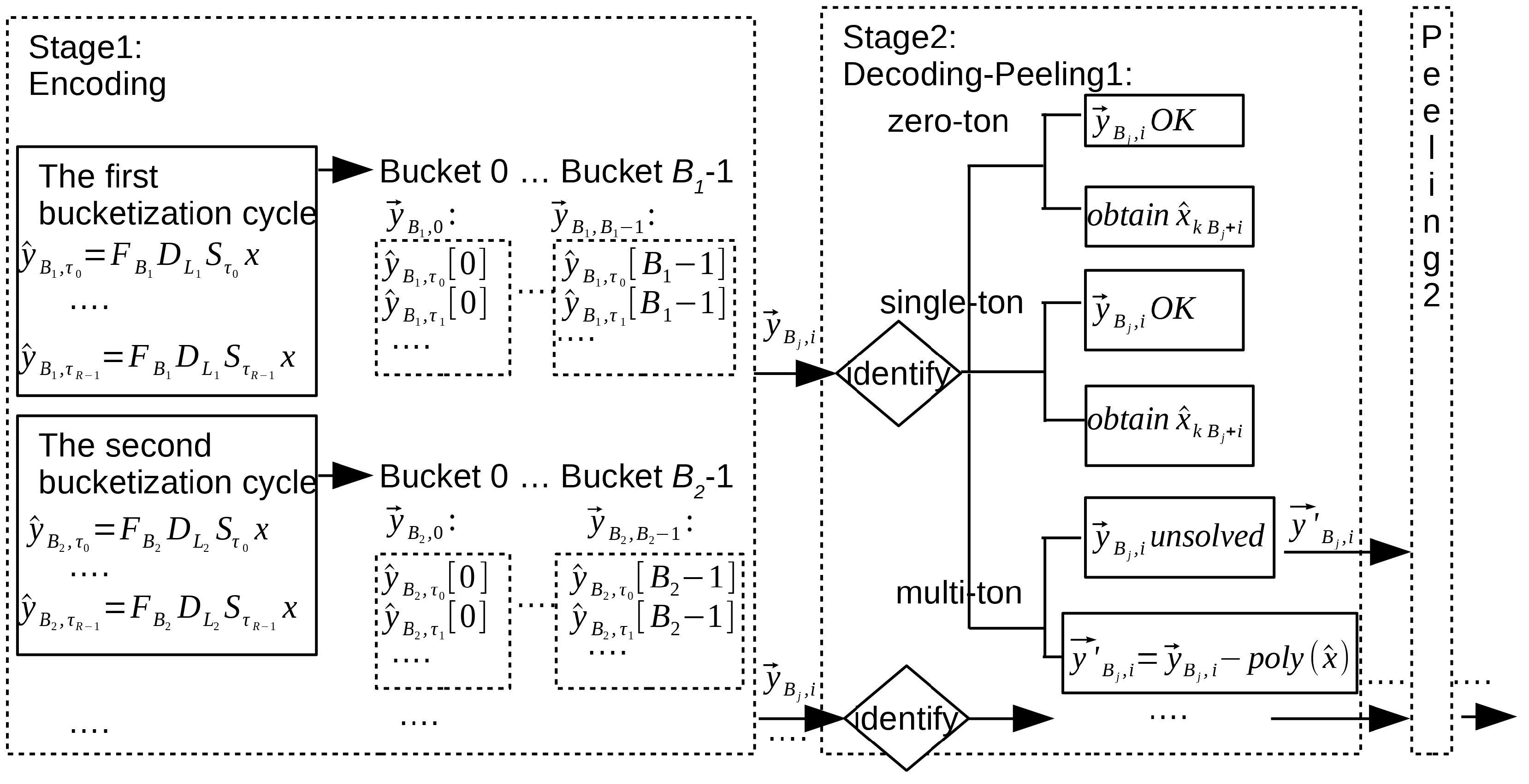 Electronics 10 01117 g002