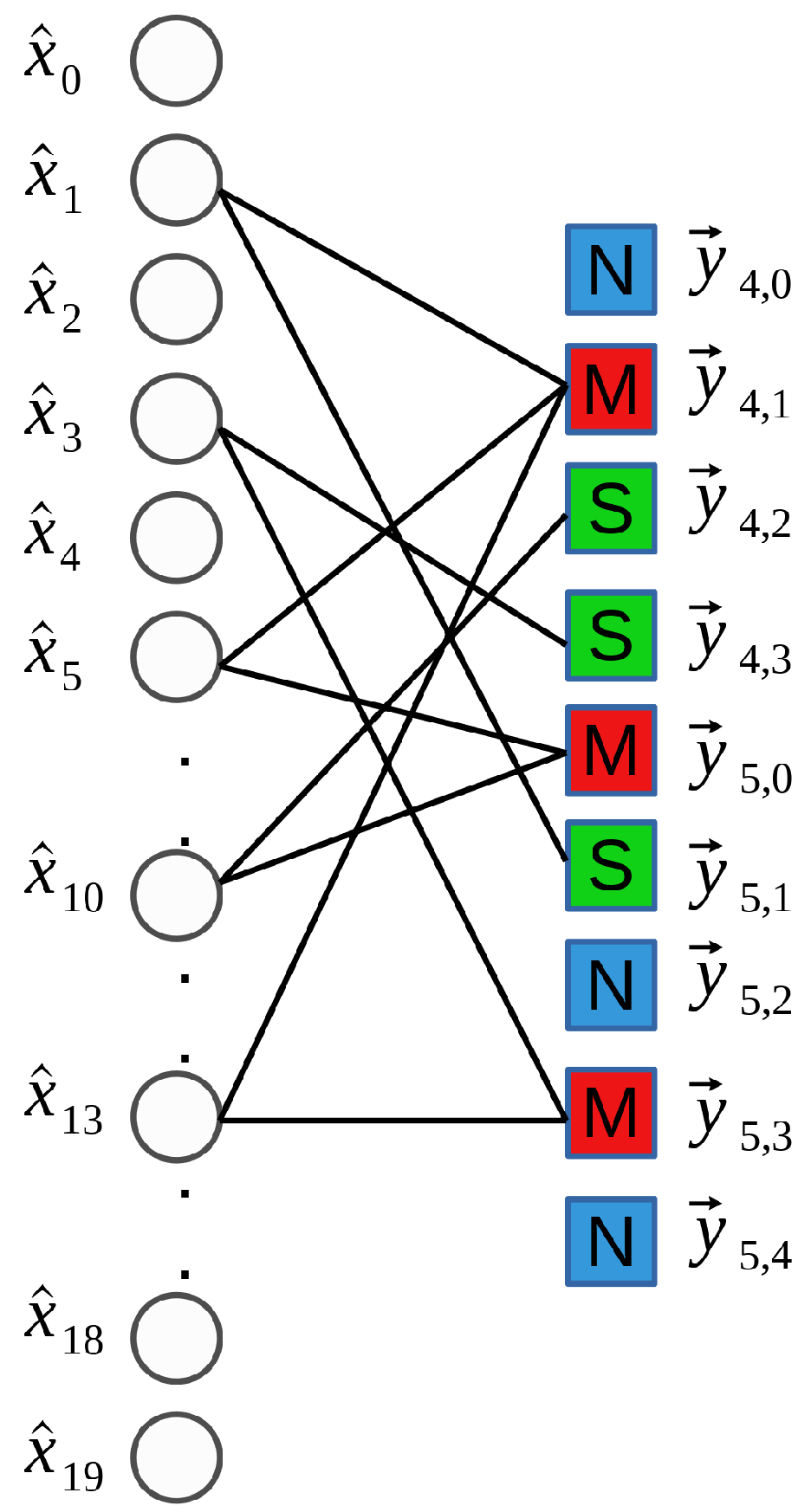 Electronics 10 01117 g003