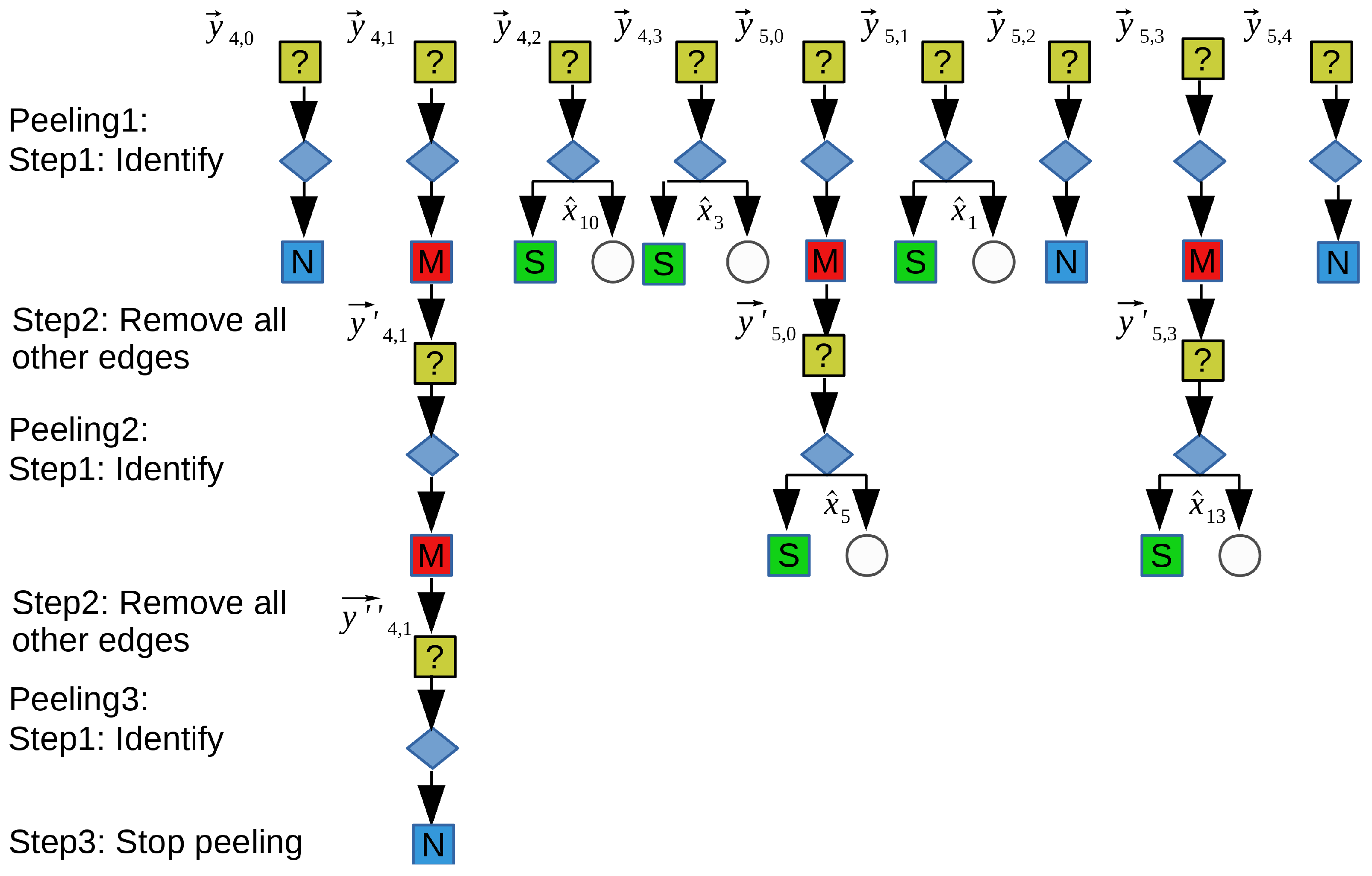 Electronics 10 01117 g004